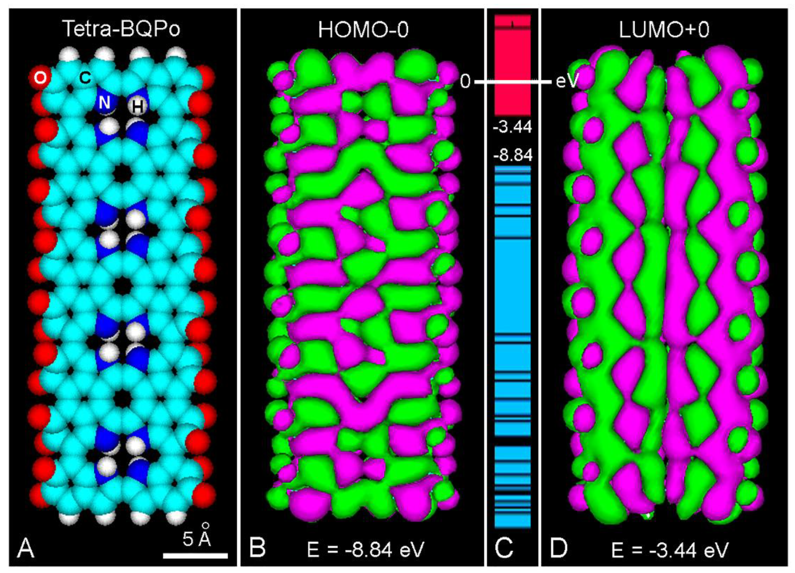 Colorants 01 00007 g004
