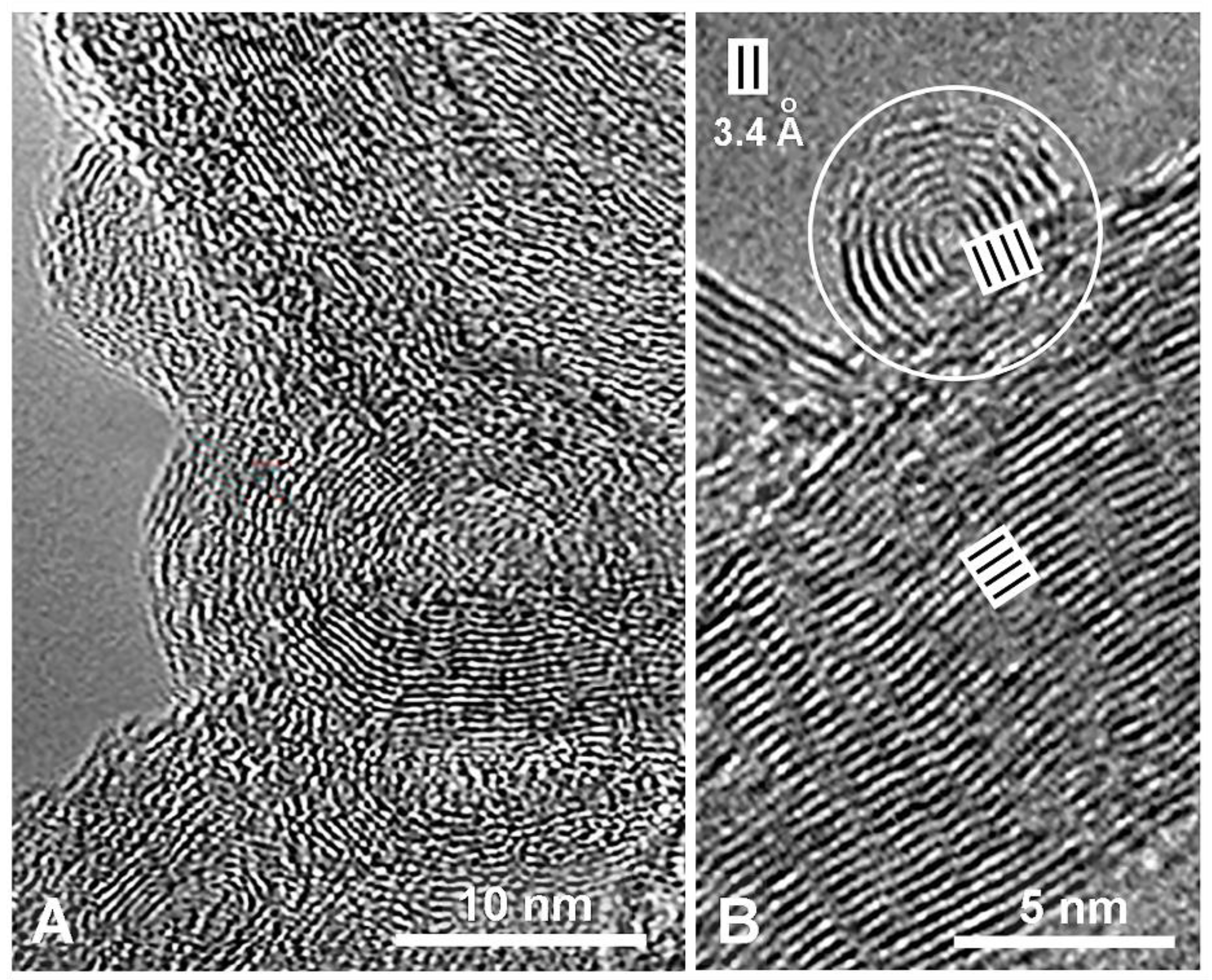 Colorants 01 00007 g006