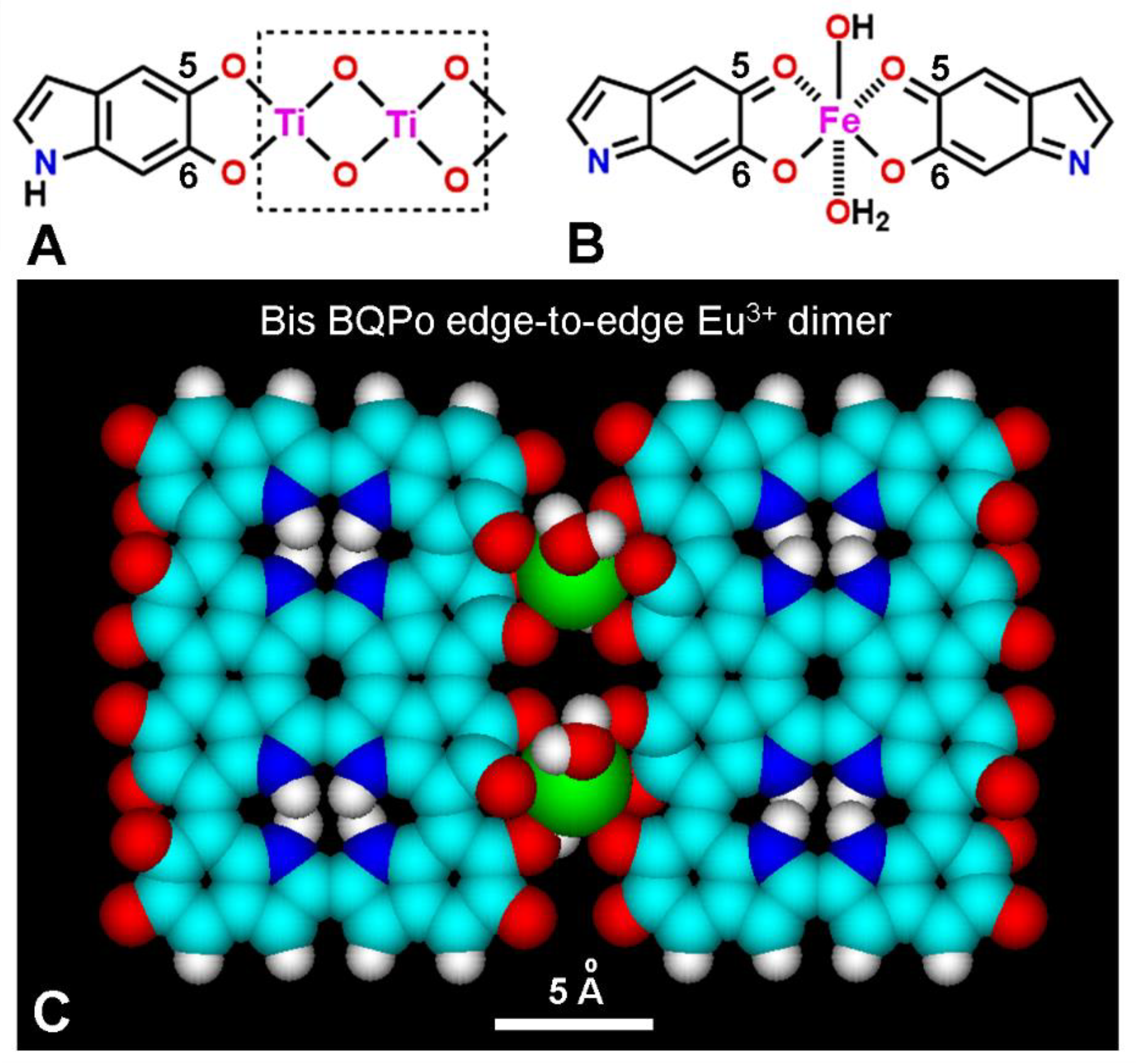 Colorants 01 00007 g008
