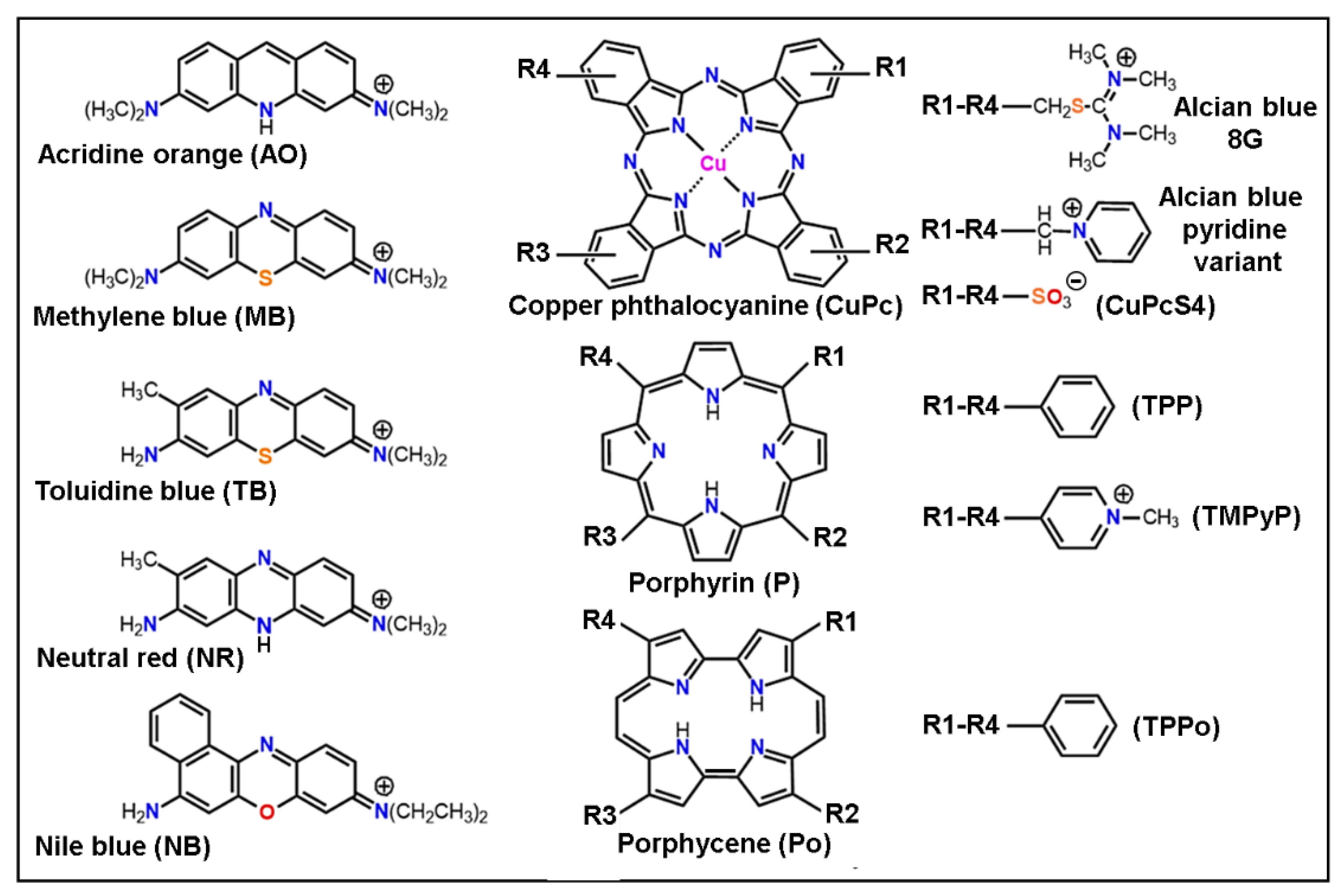 Colorants 01 00007 g012