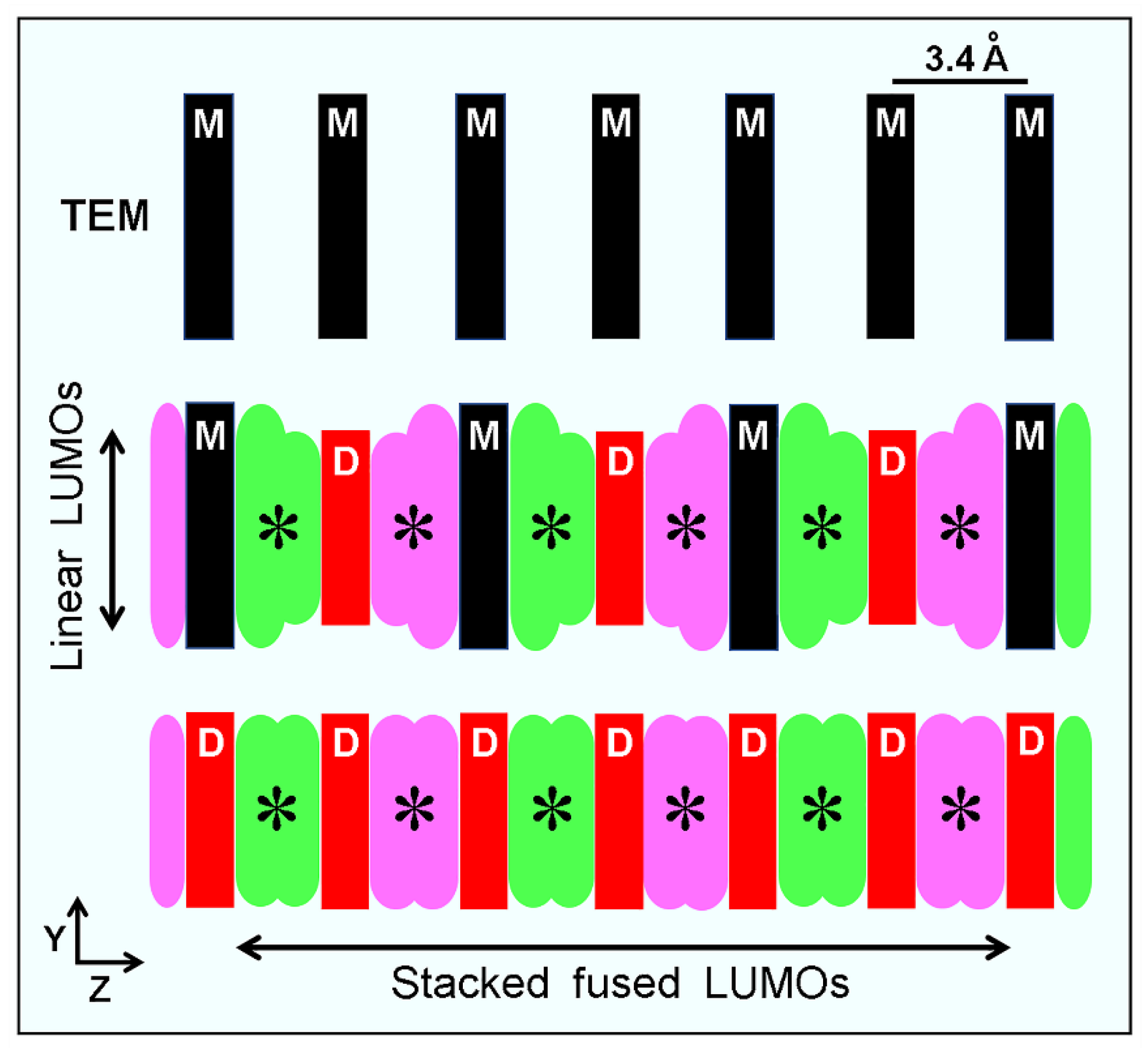 Colorants 01 00007 g019