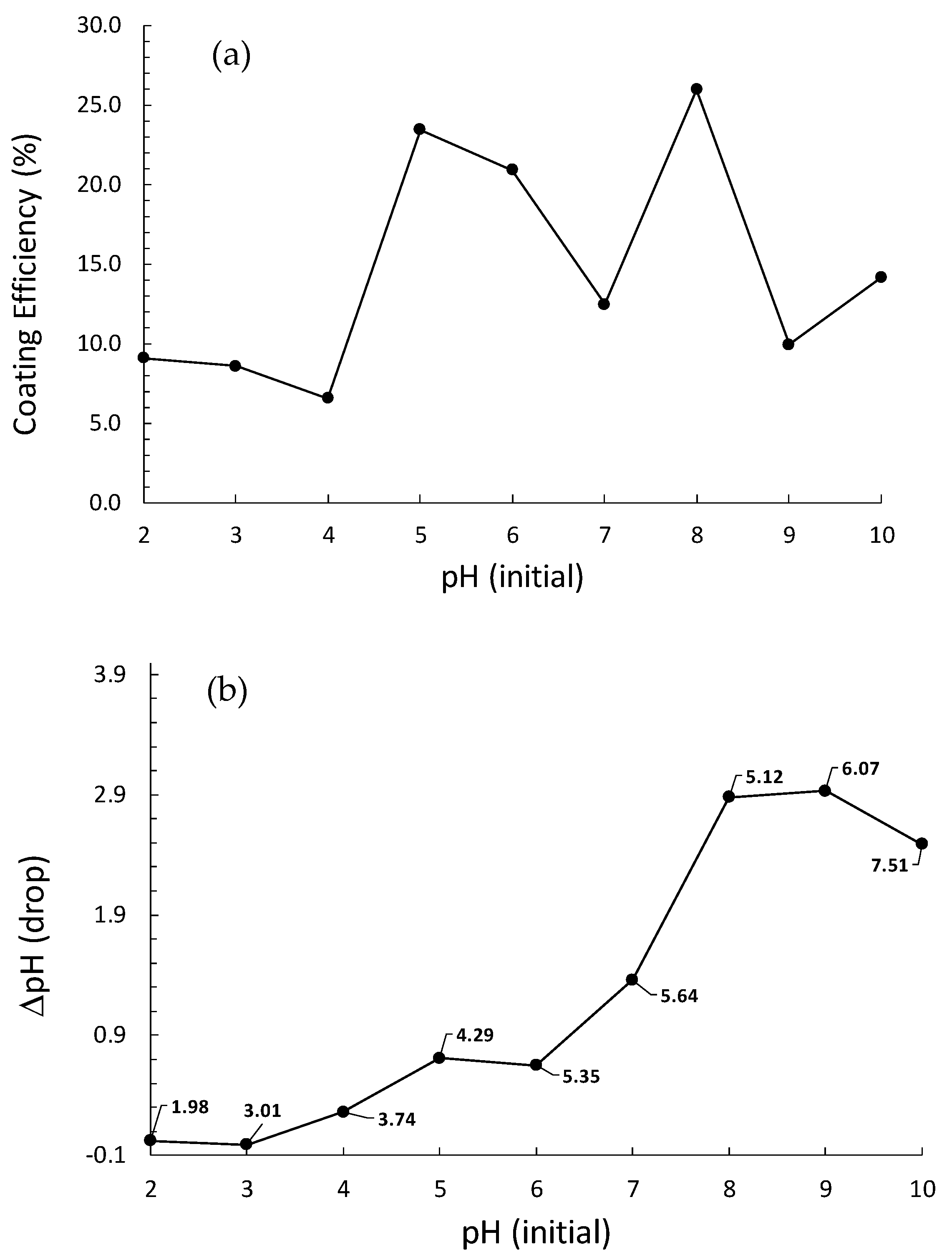 Colorants 01 00010 g003 550