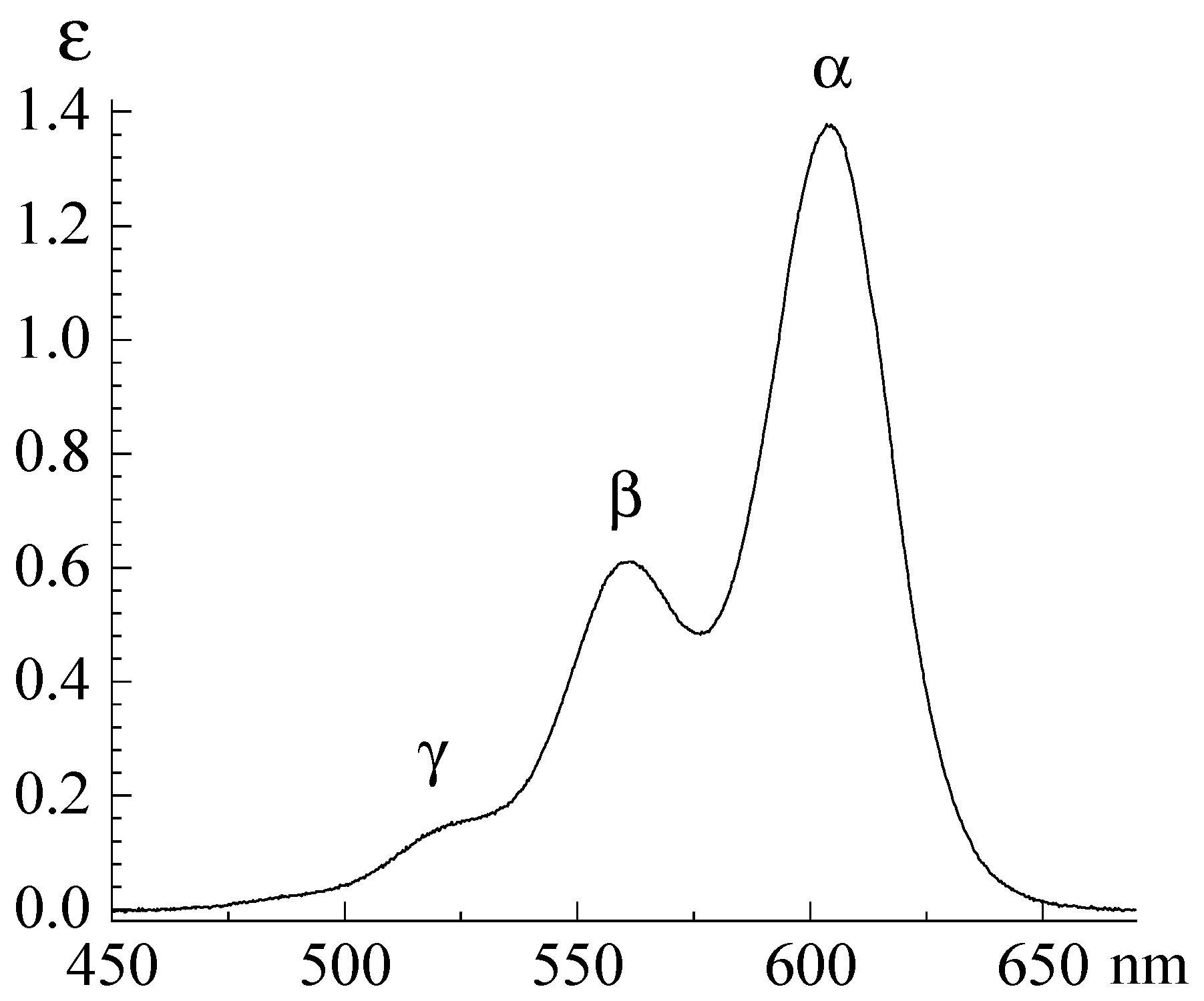Colorants 01 00011 g002