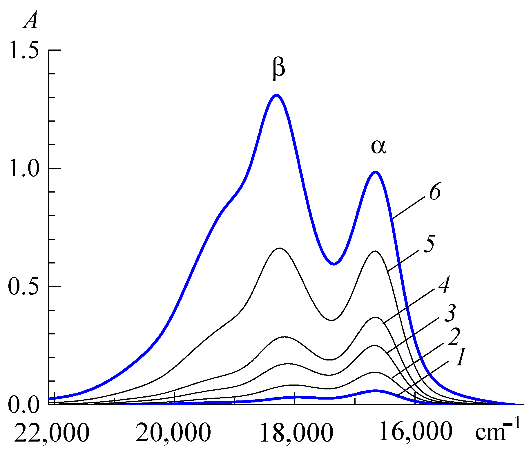Colorants 01 00011 g004