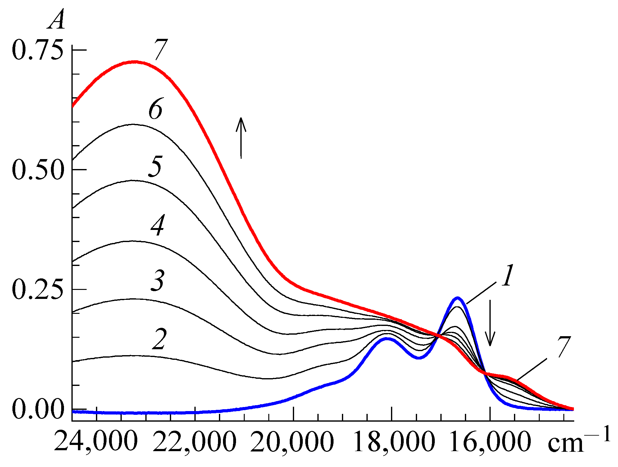 Colorants 01 00011 g010