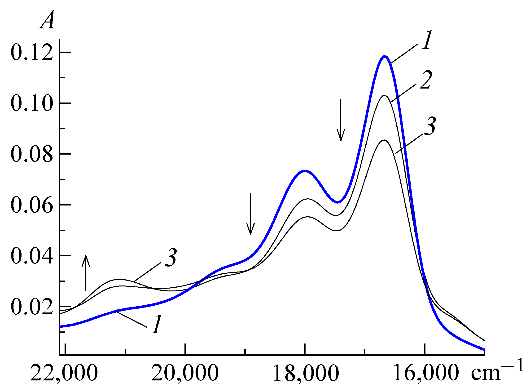 Colorants 01 00011 g013