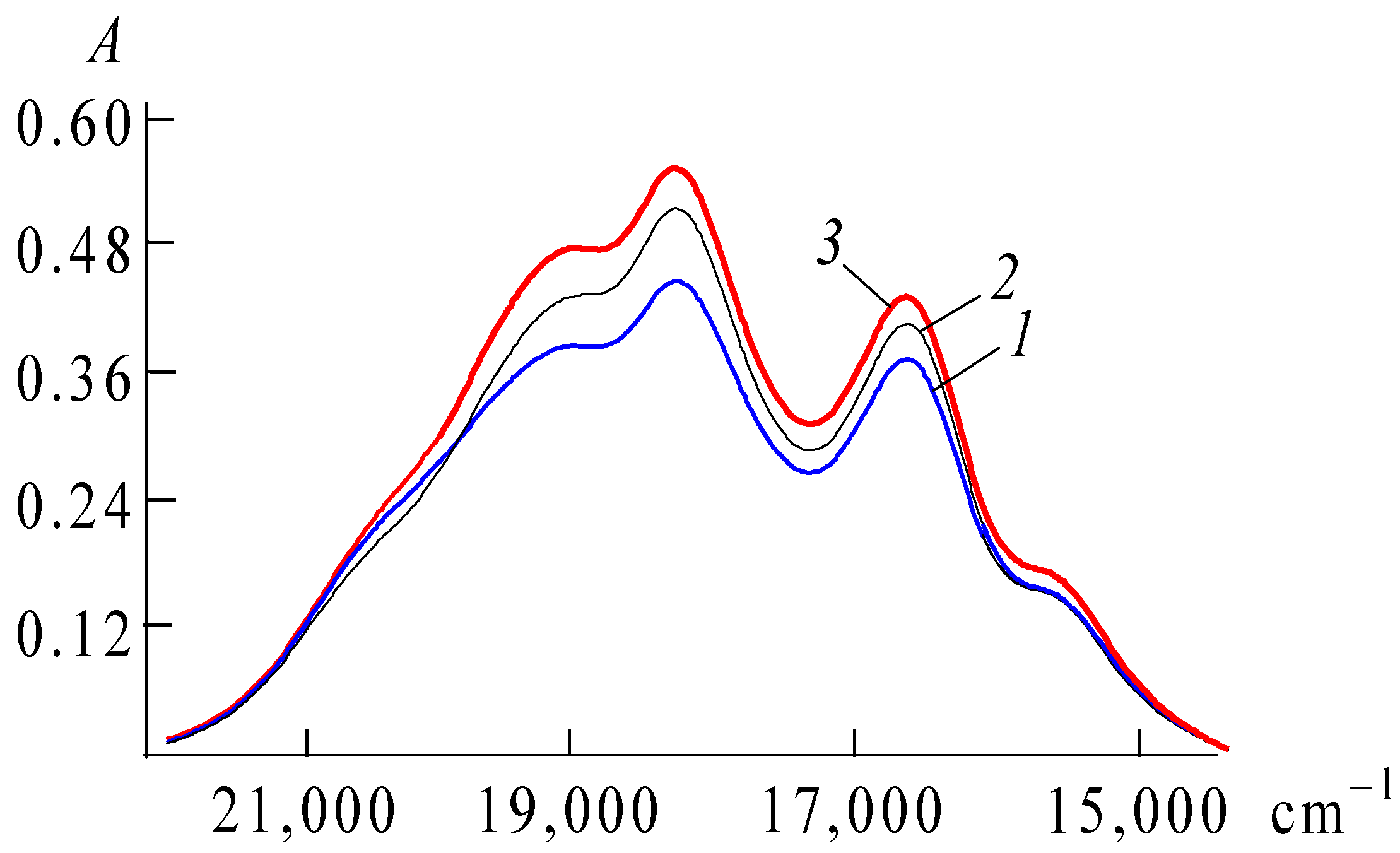 Colorants 01 00011 g015