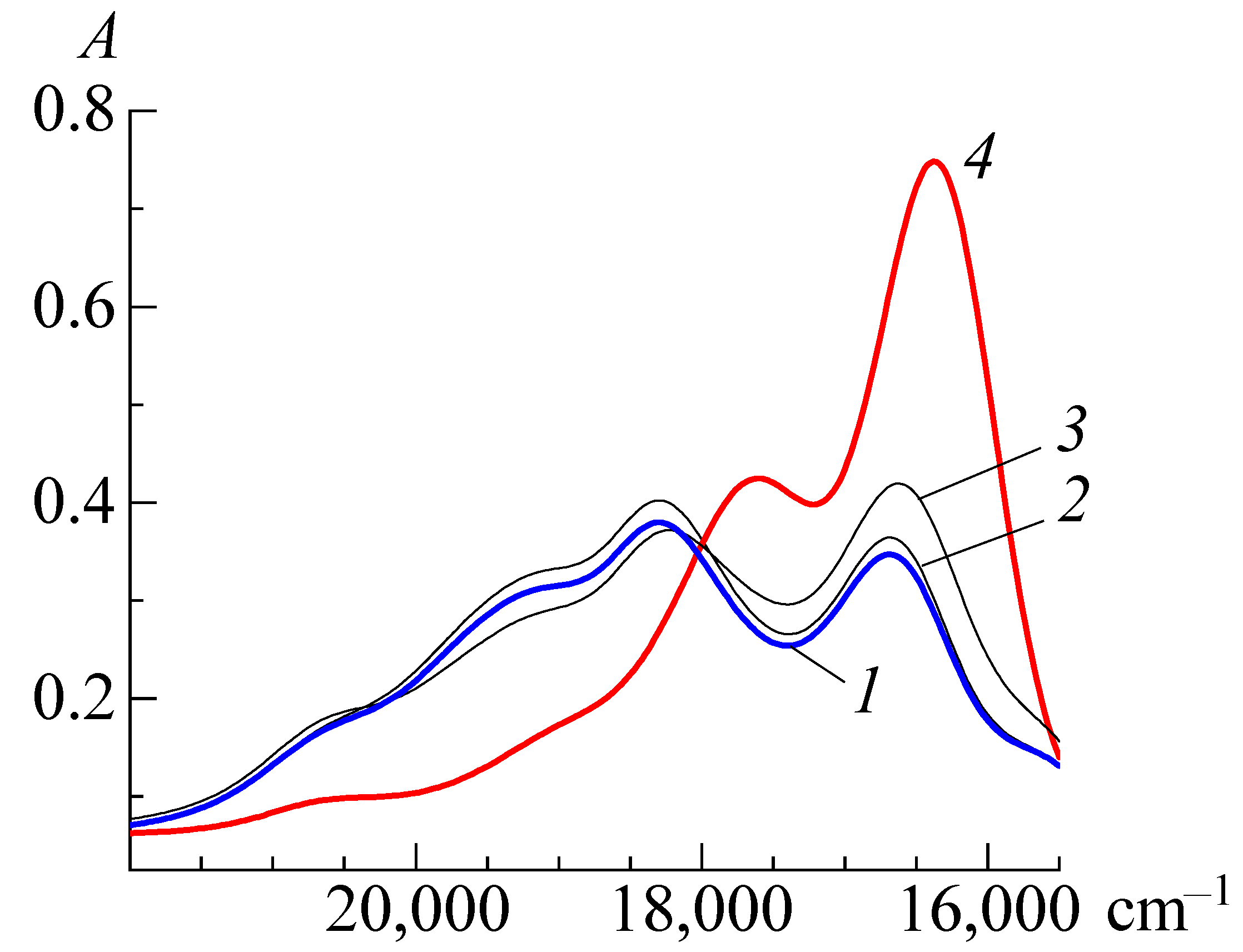 Colorants 01 00011 g016