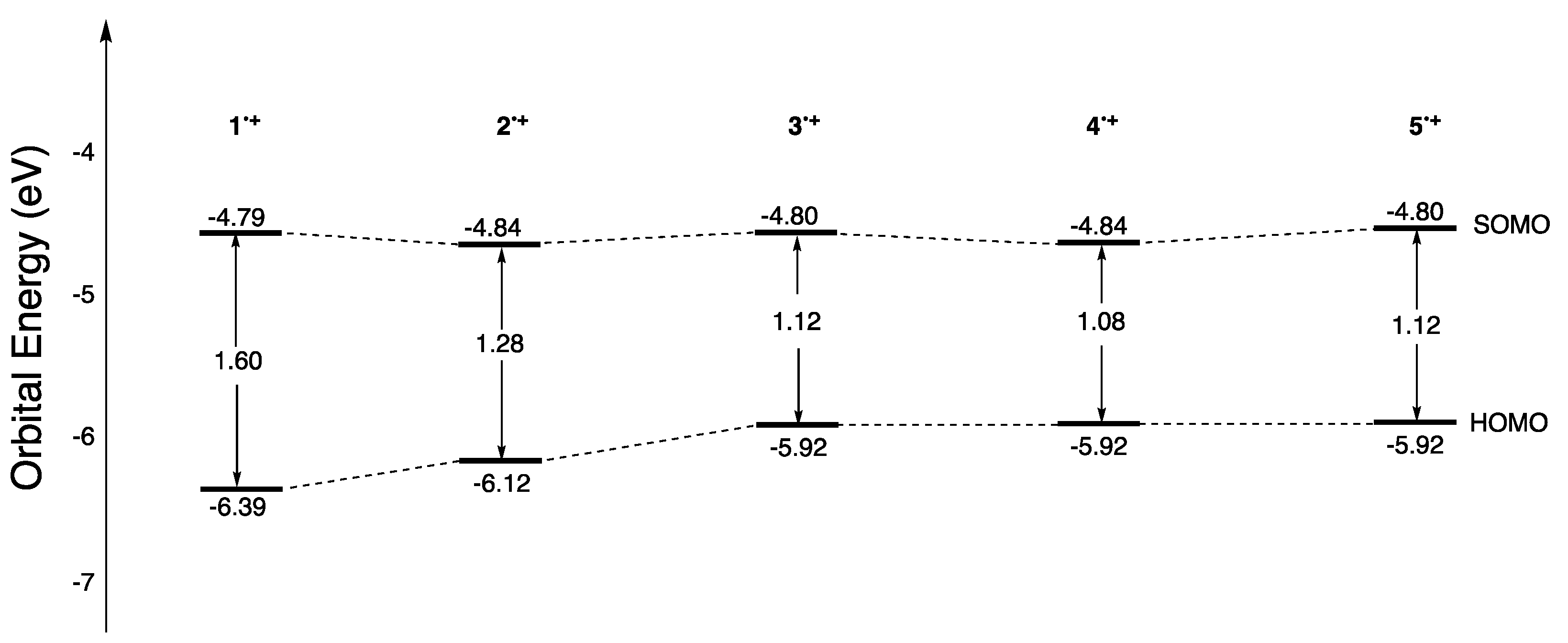 Colorants 01 00014 g004 Colorants 01 00014 g004