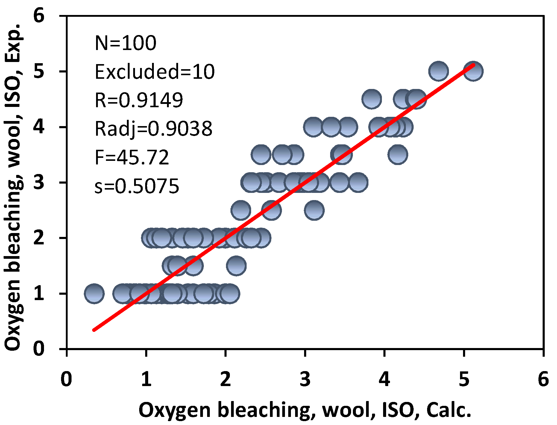 Colorants 01 00017 g002