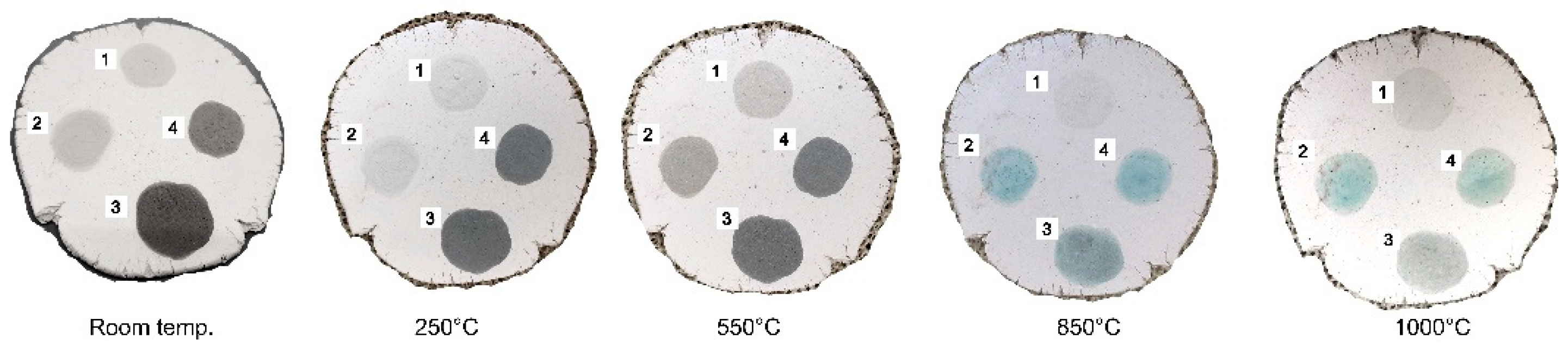 Colorants 01 00023 g001 550