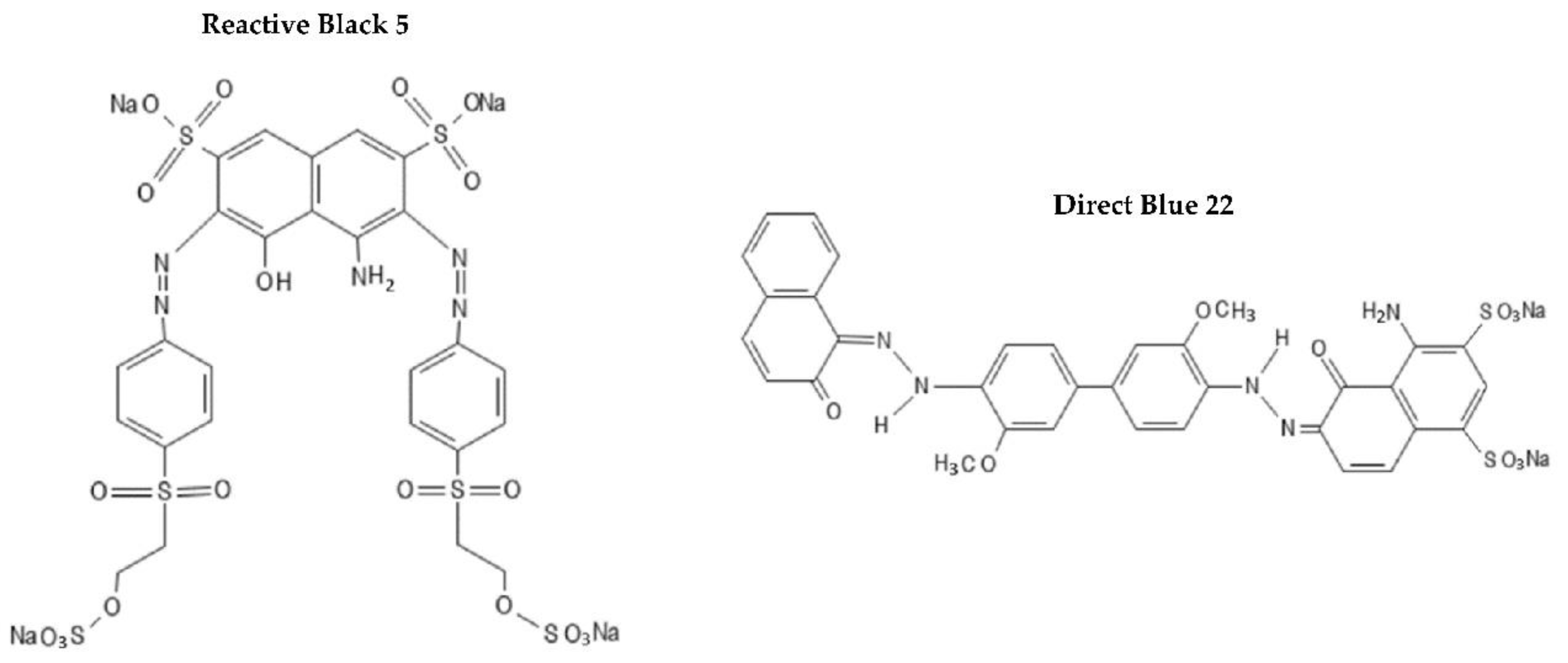 Colorants 01 00024 g002