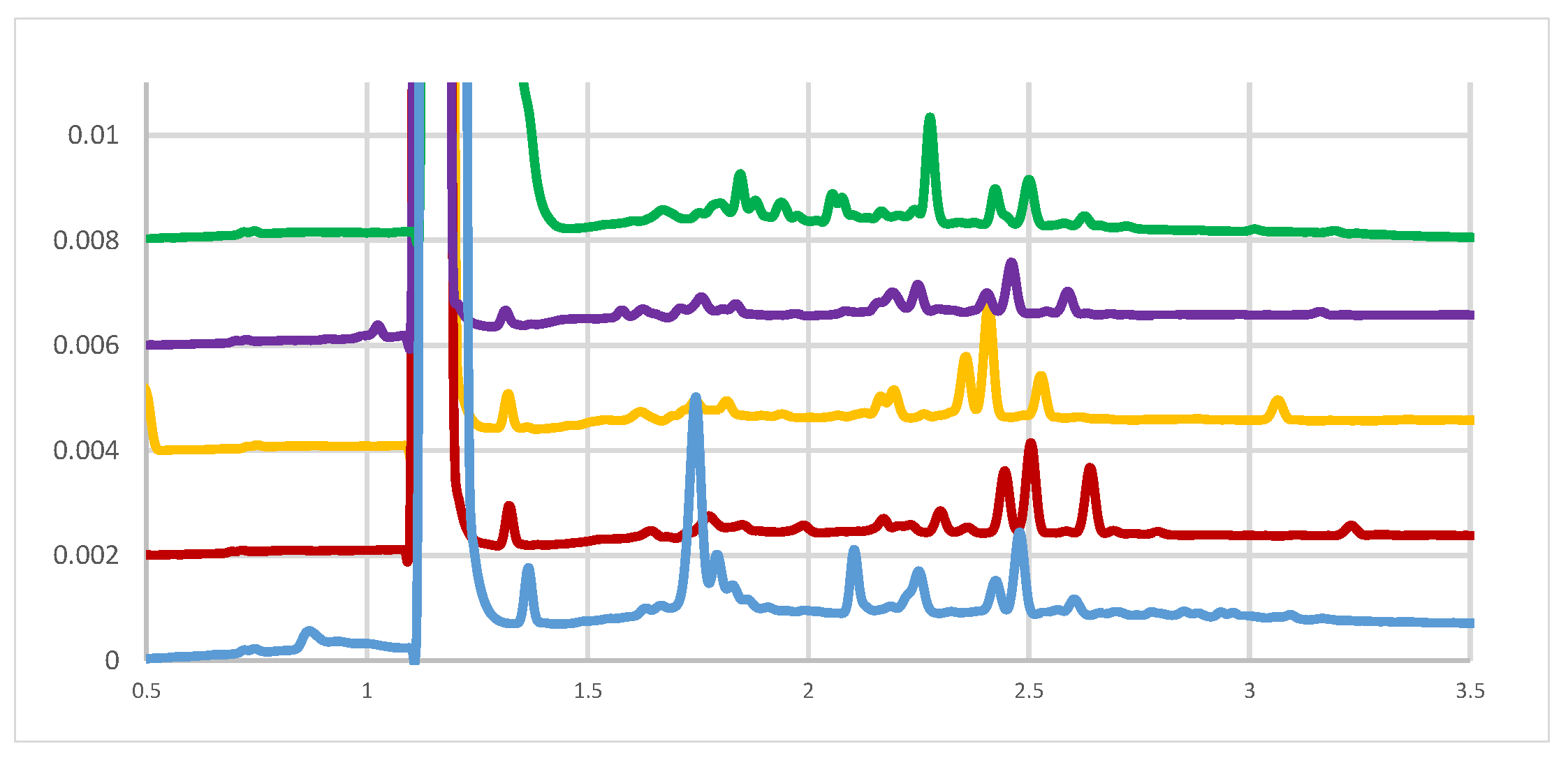 Colorants 01 00024 g006