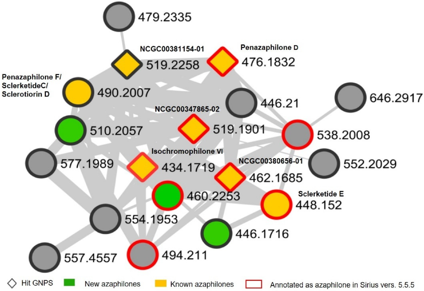 Colorants 02 00003 g001 Colorants 02 00003 g001