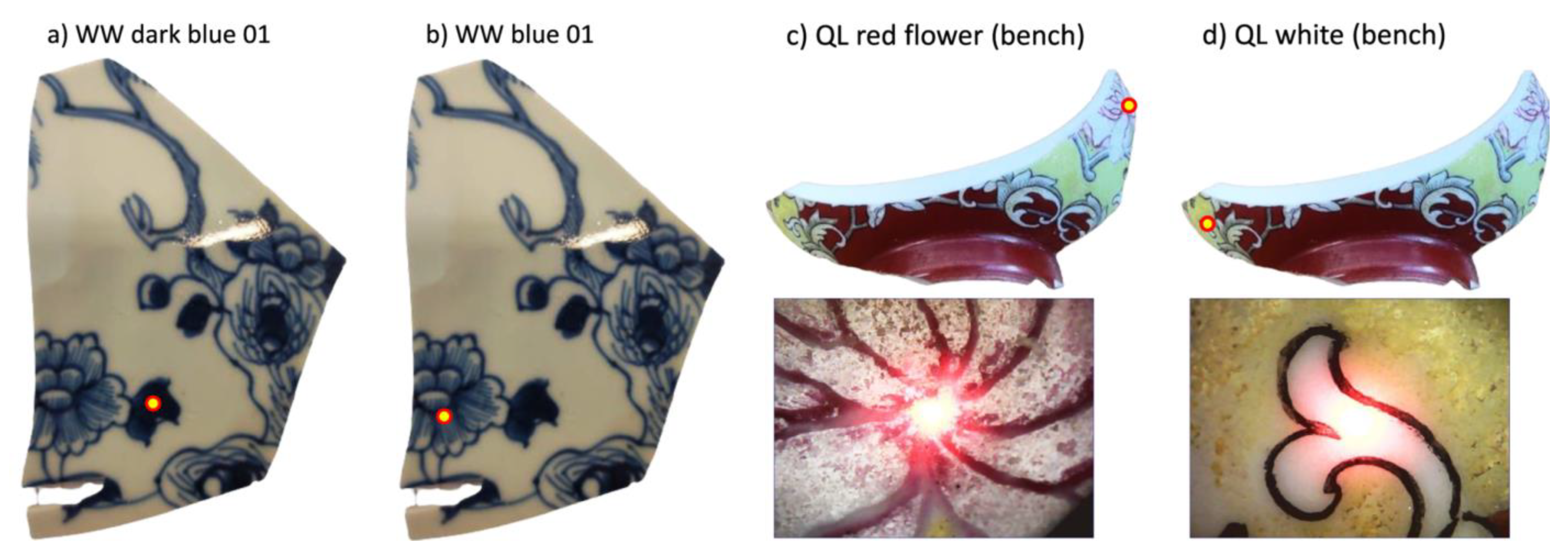 Colorants 02 00004 g003 550