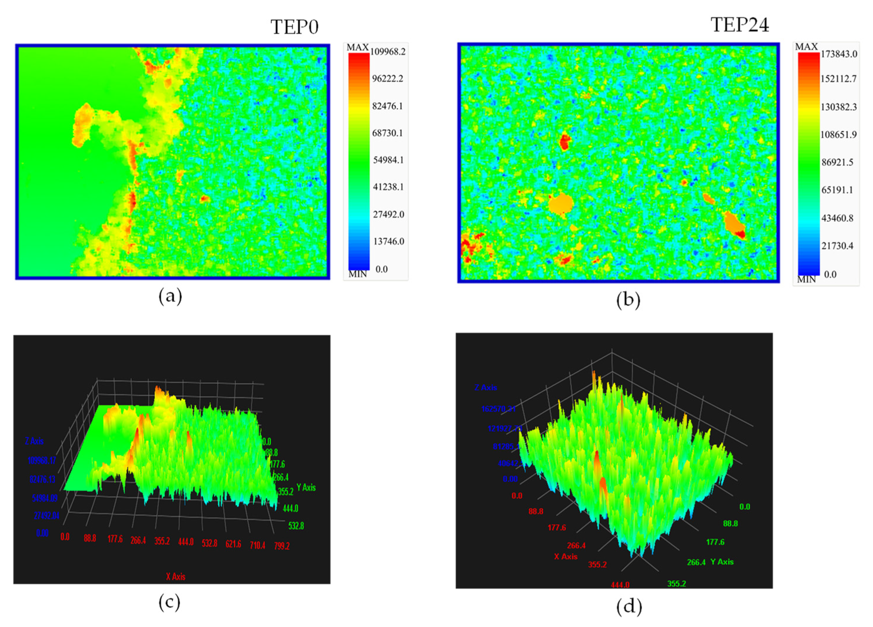 Colorants 02 00006 g002