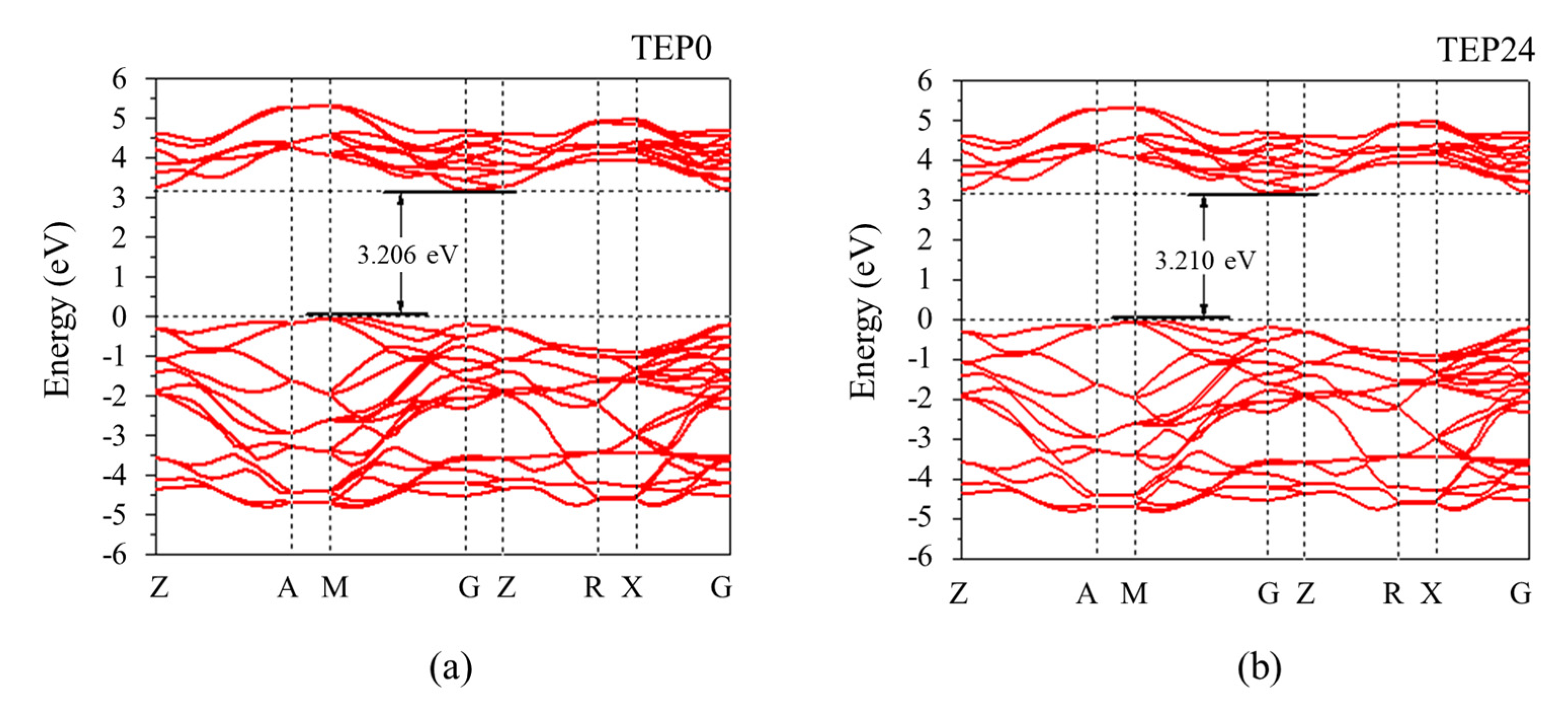 Colorants 02 00006 g005