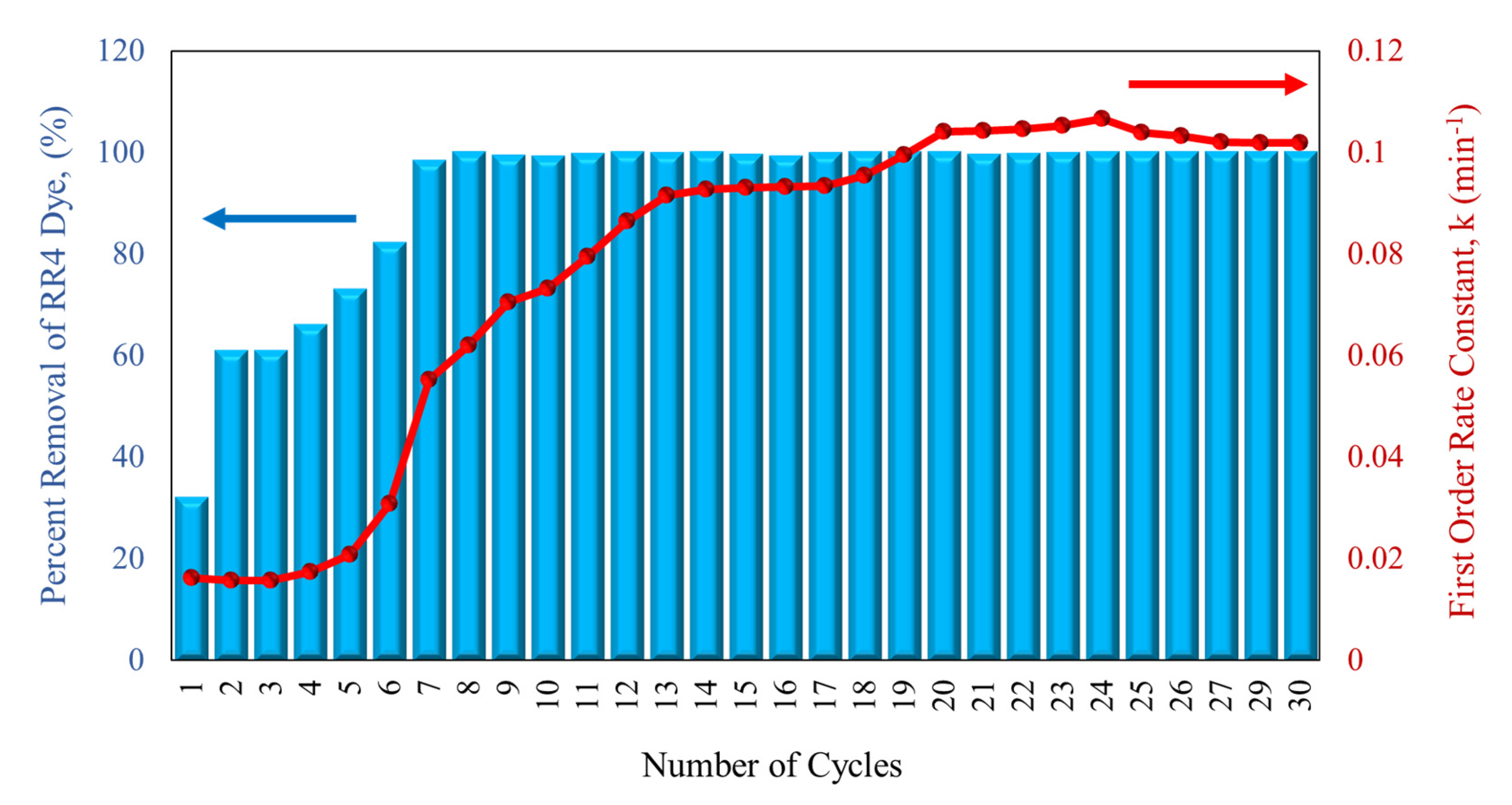 Colorants 02 00006 g012