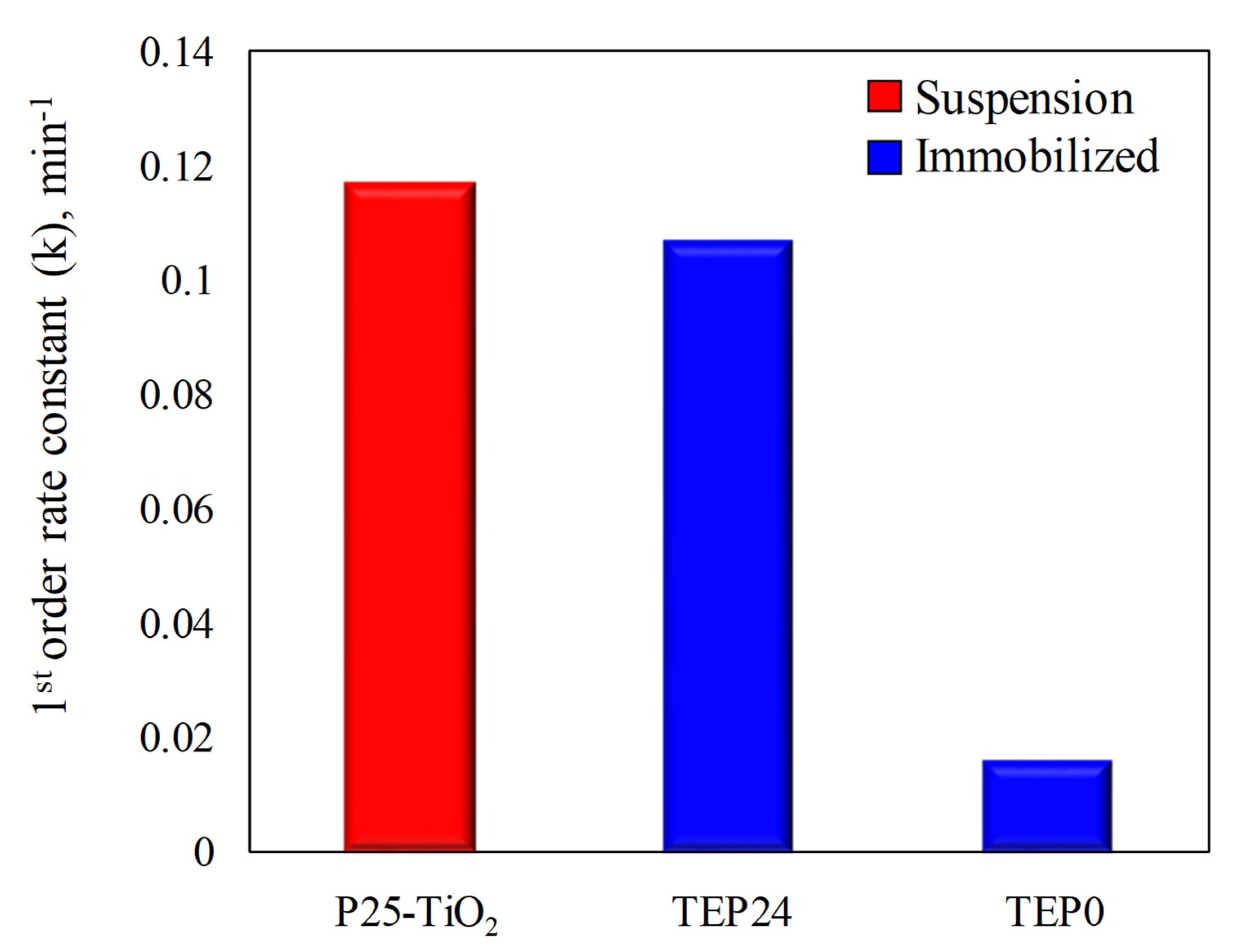 Colorants 02 00006 g013
