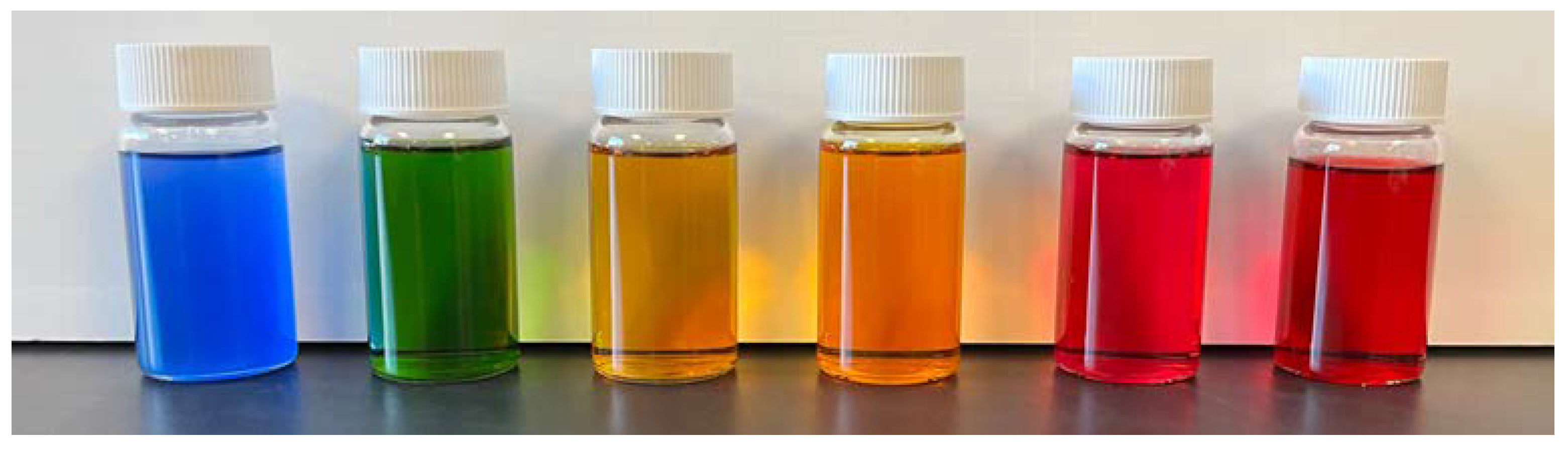 Colorants 02 00007 g002 Colorants 02 00007 g002