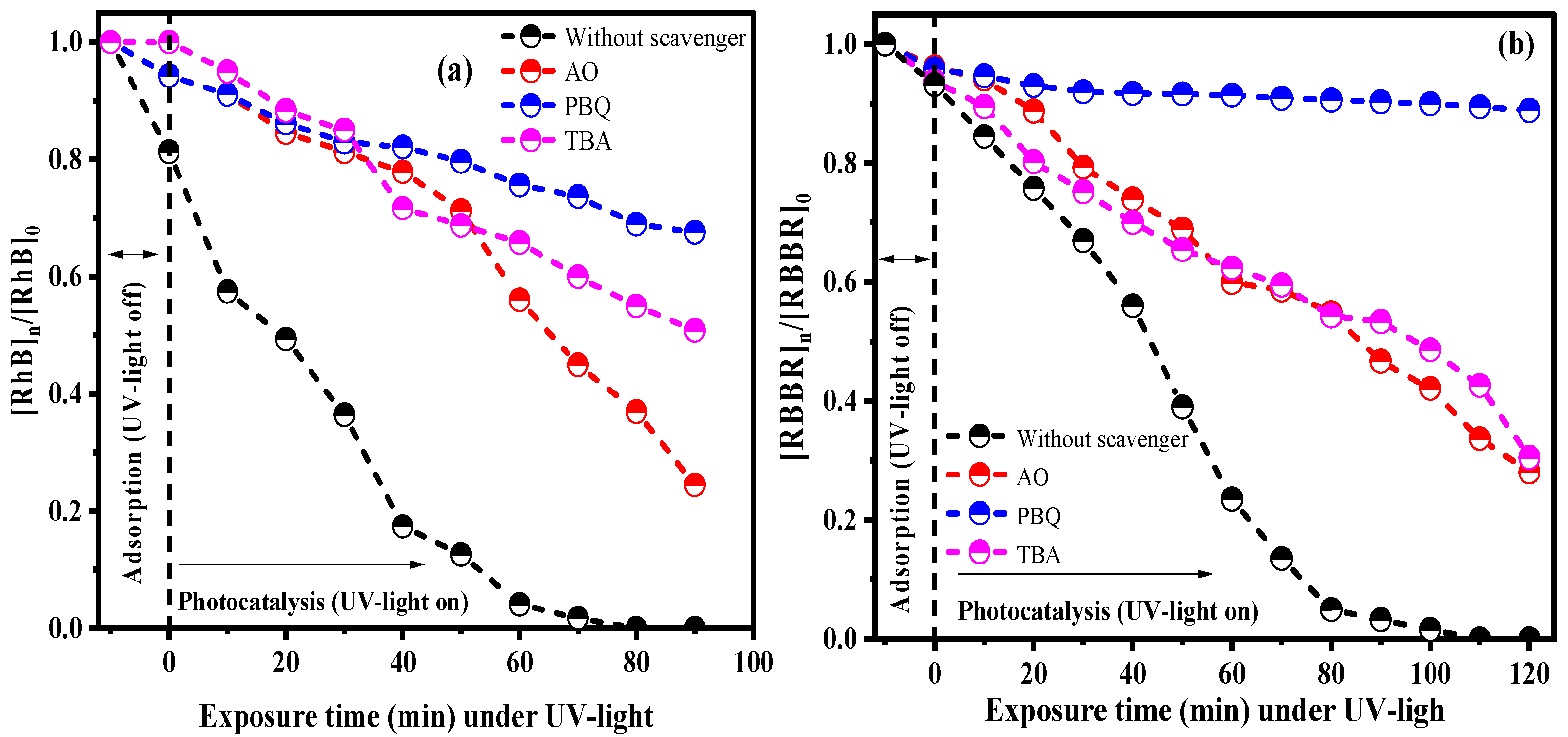 Colorants 02 00008 g009 Colorants 02 00008 g009