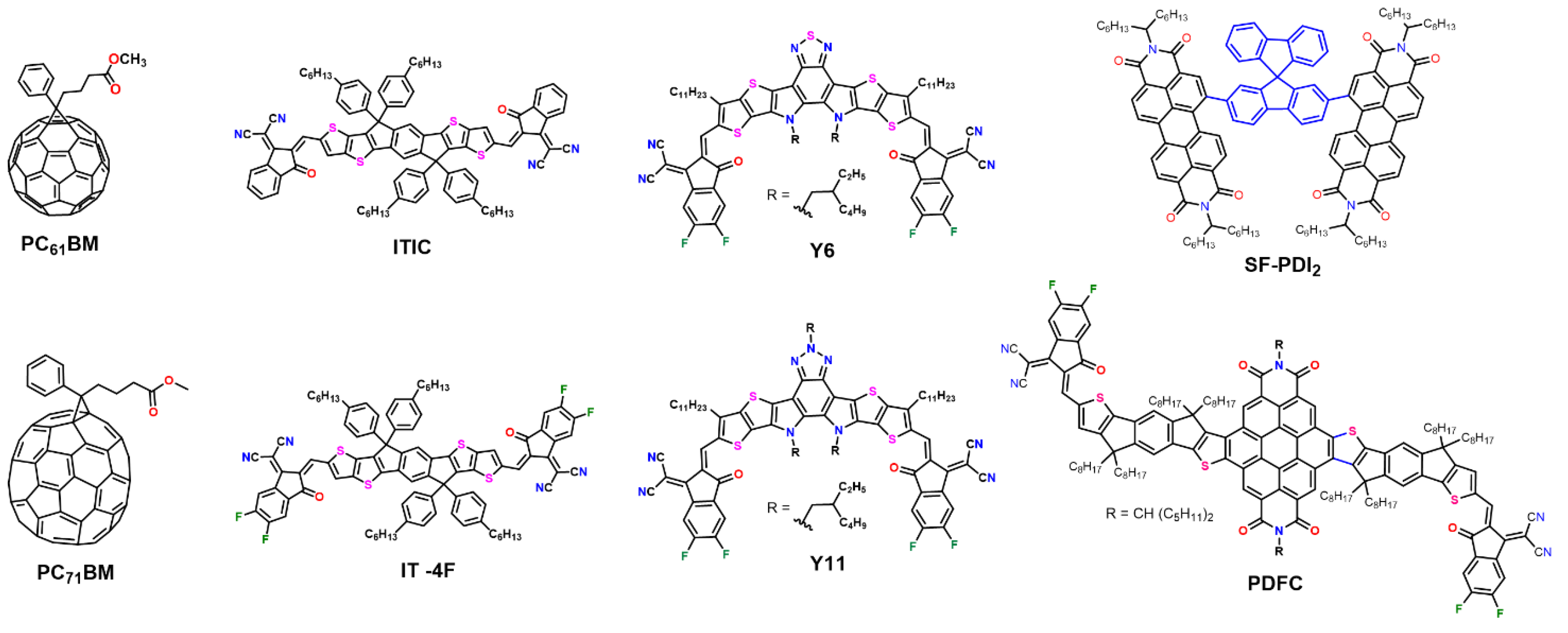 Colorants 02 00011 g002 Colorants 02 00011 g002
