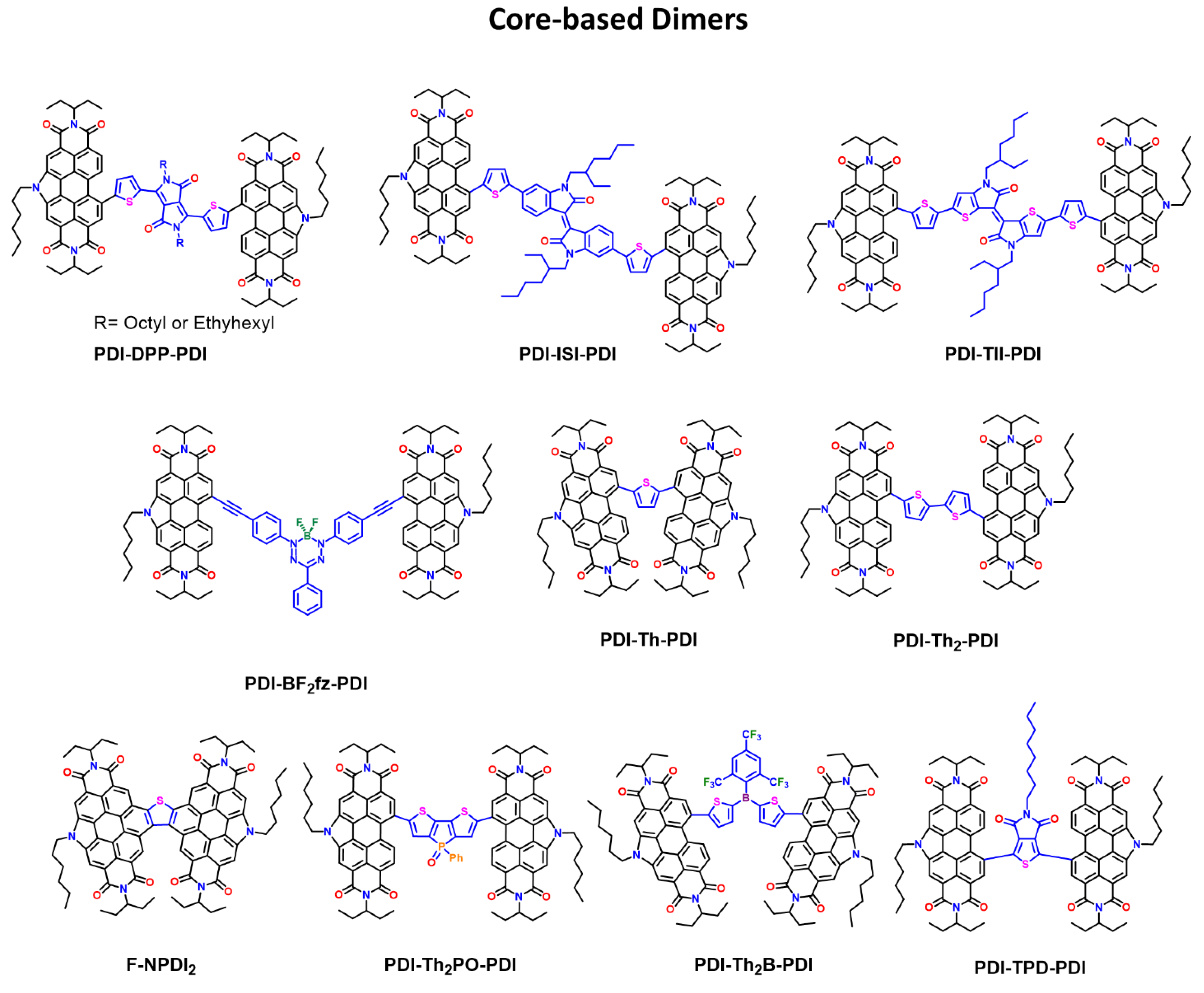 Colorants 02 00011 g004a Colorants 02 00011 g004a