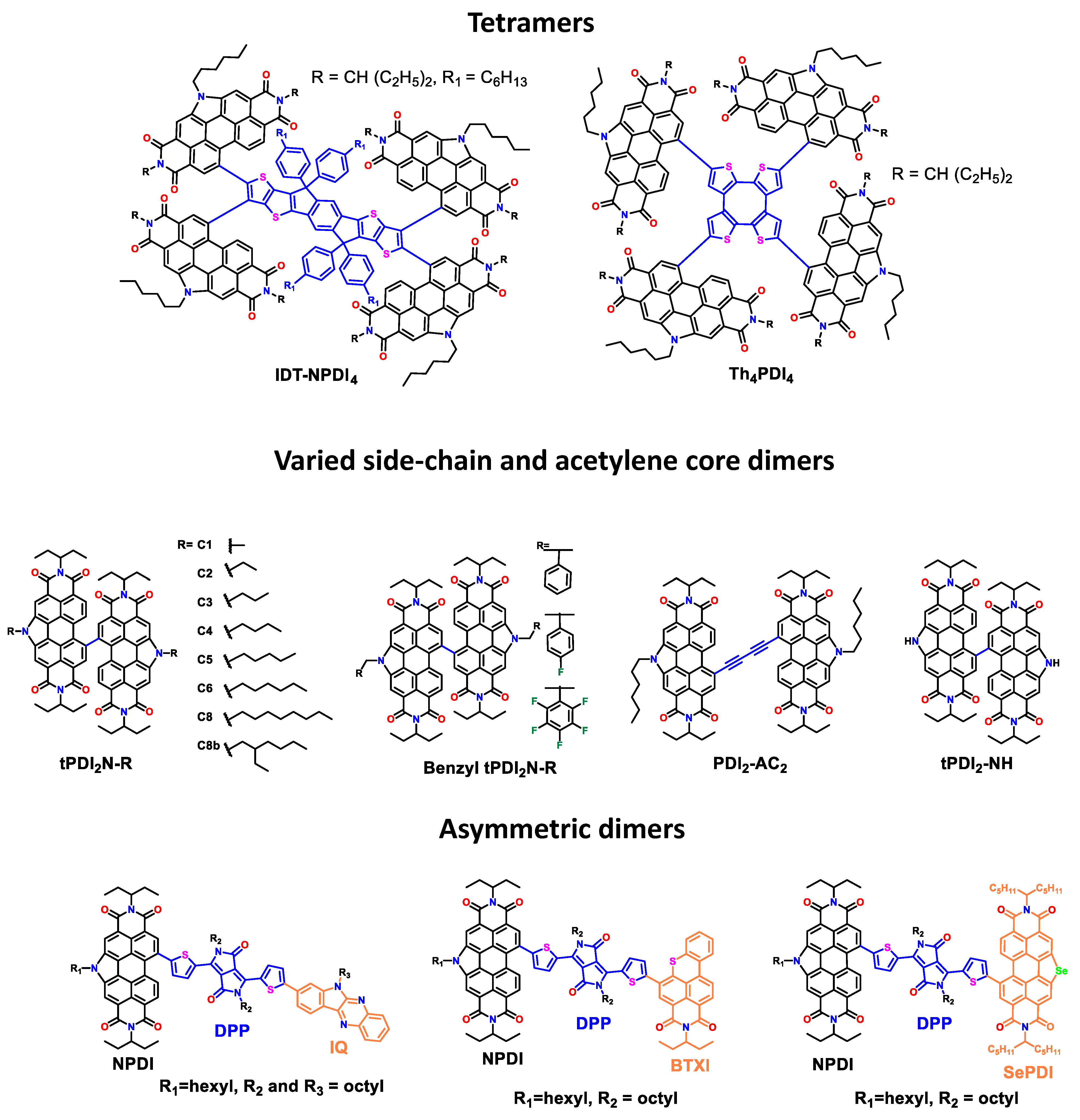 Colorants 02 00011 g004b Colorants 02 00011 g004b