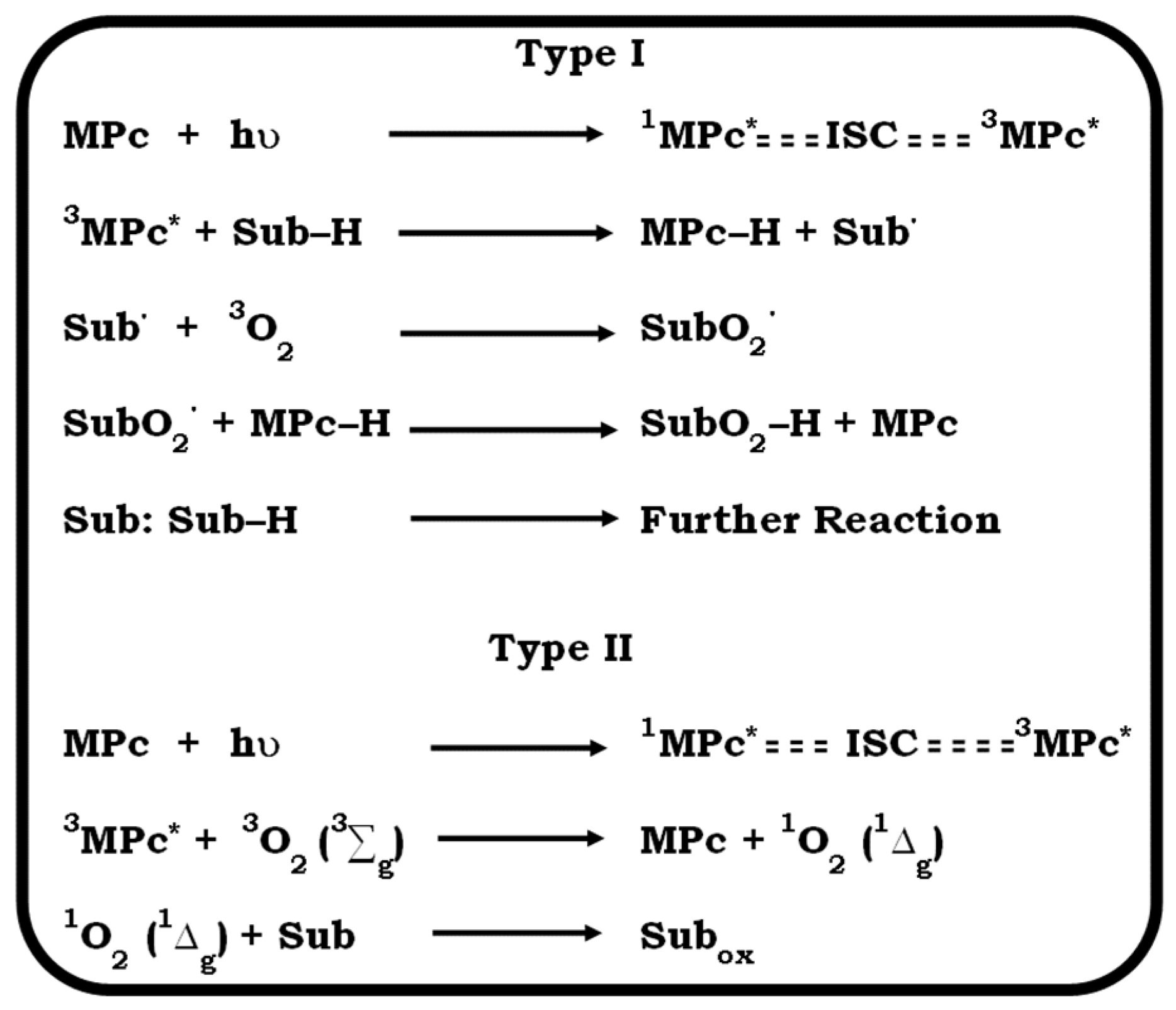 Colorants 02 00018 g004