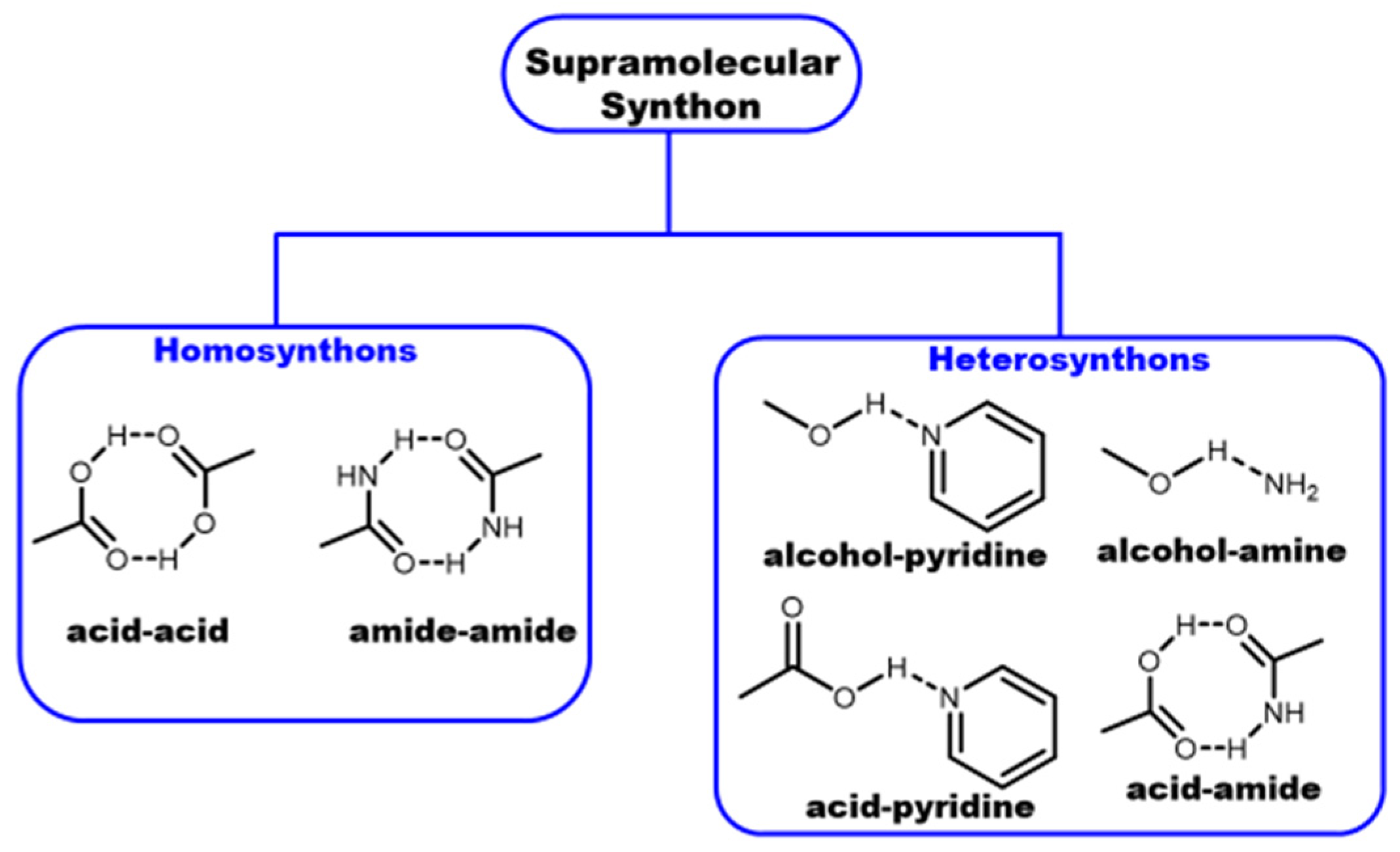 Colorants 02 00018 g005