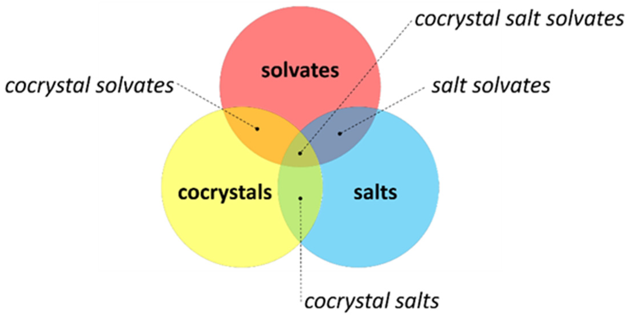 Colorants 02 00018 g006