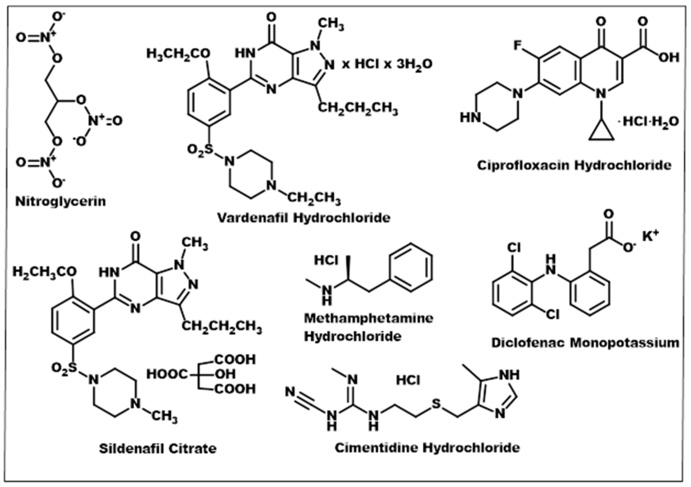 Colorants 02 00018 g007