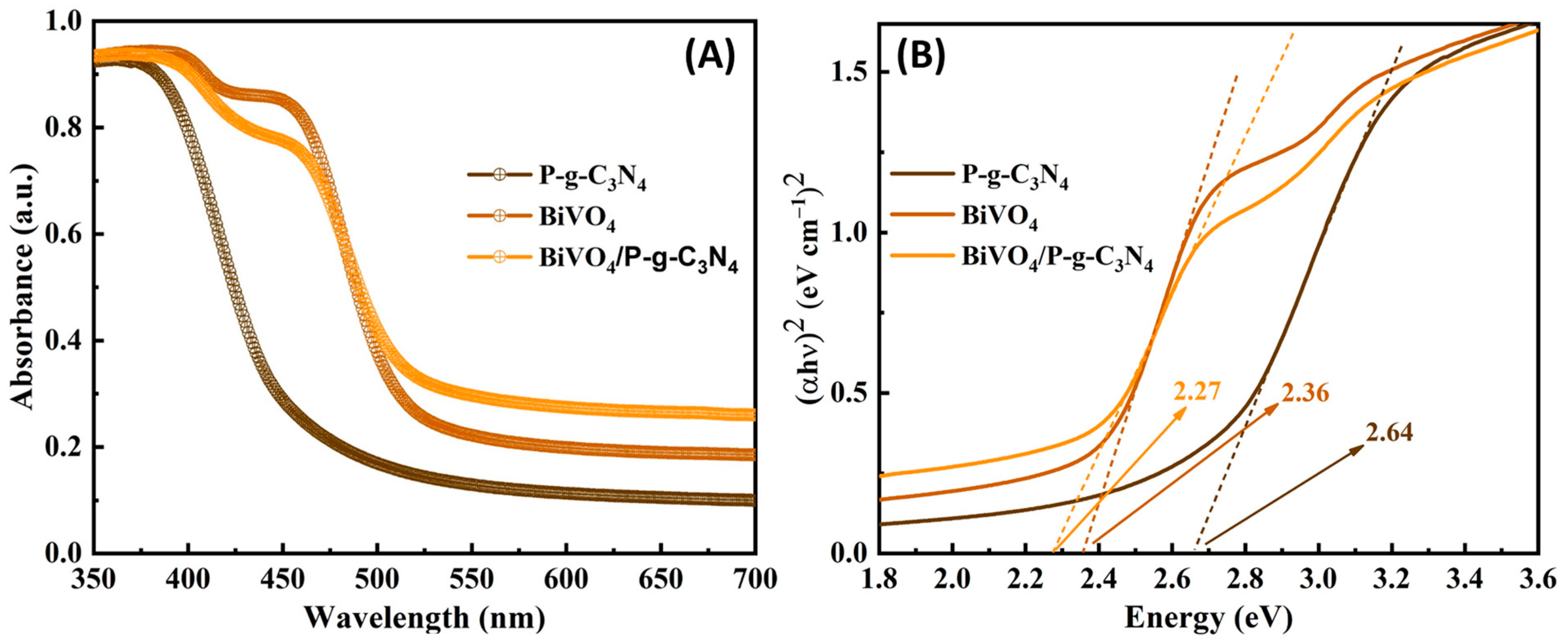 Colorants 02 00019 g003