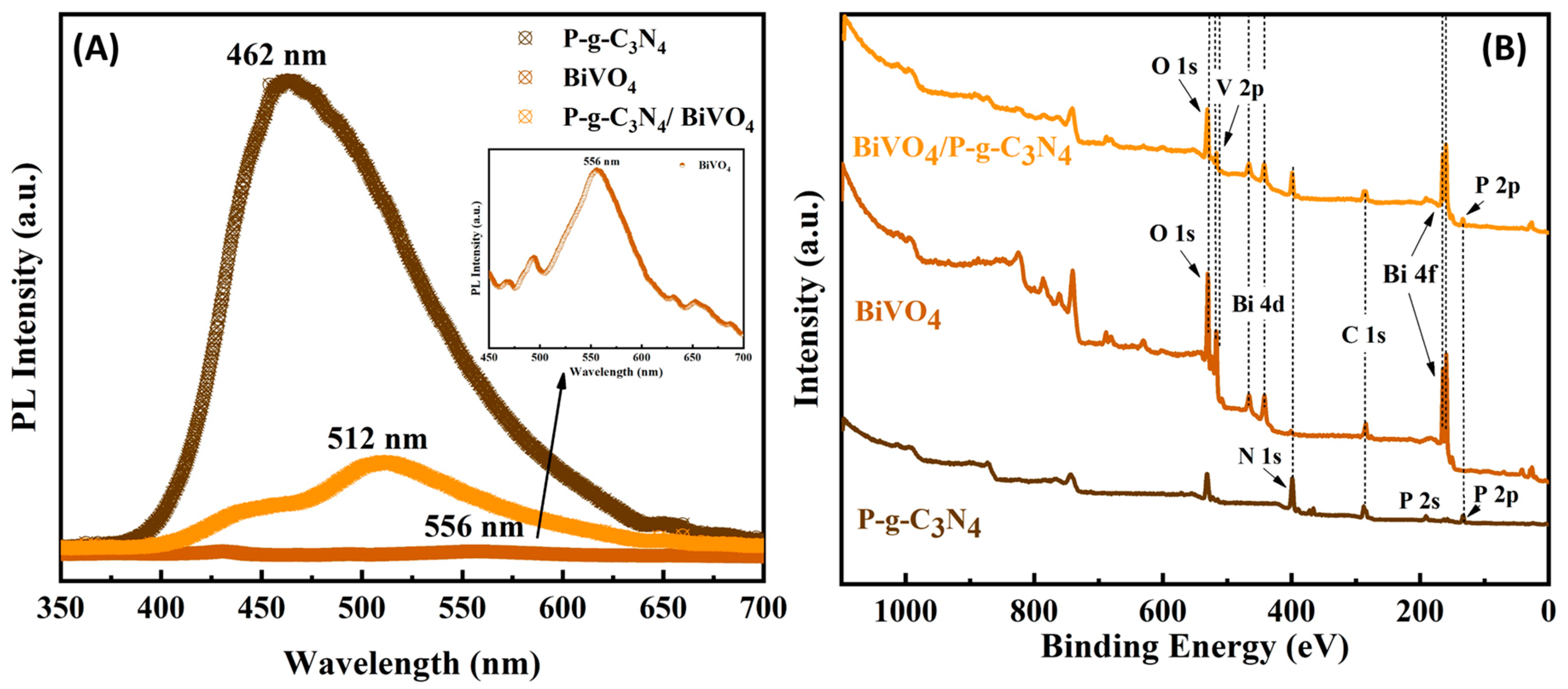 Colorants 02 00019 g004