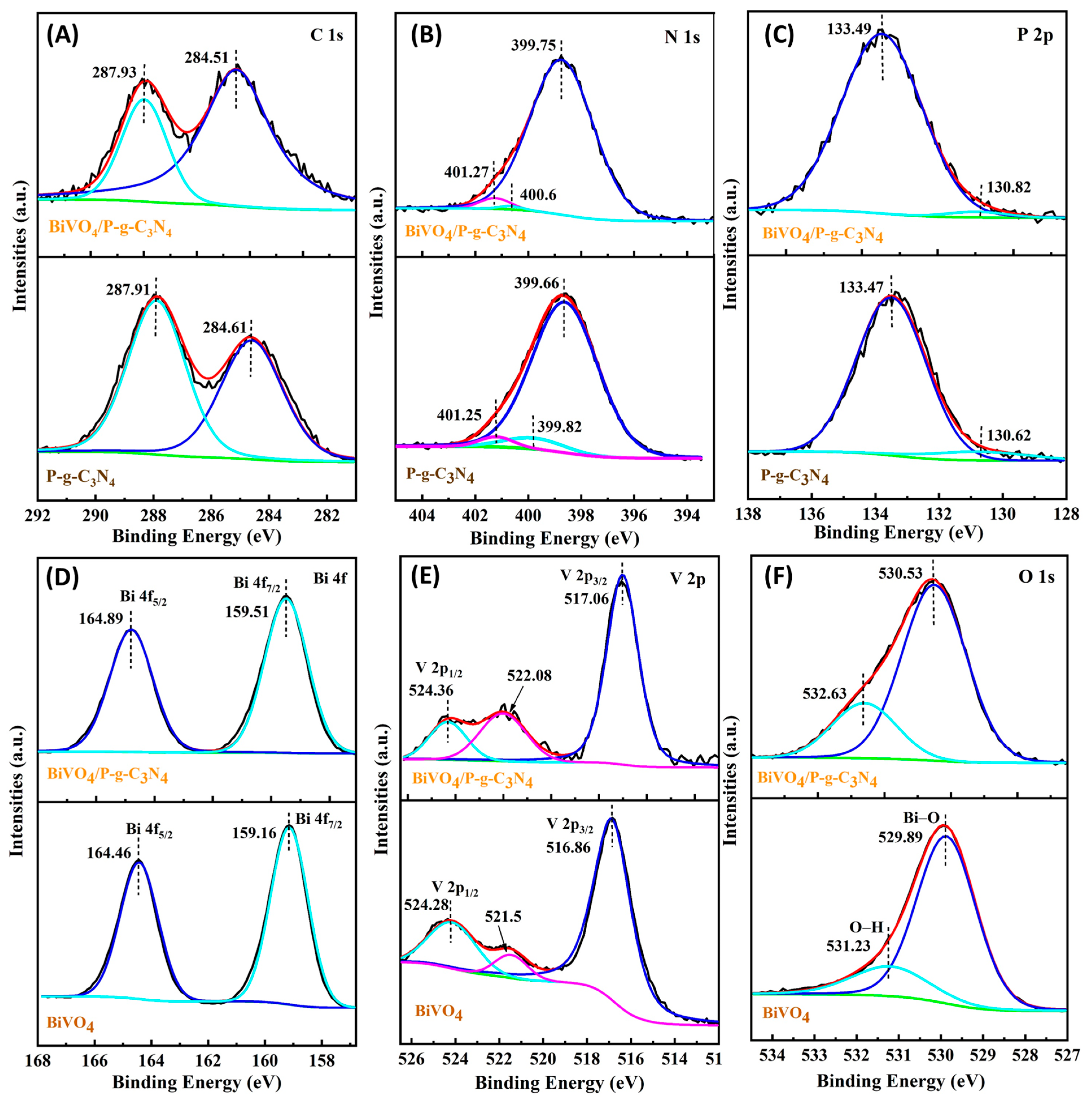 Colorants 02 00019 g005