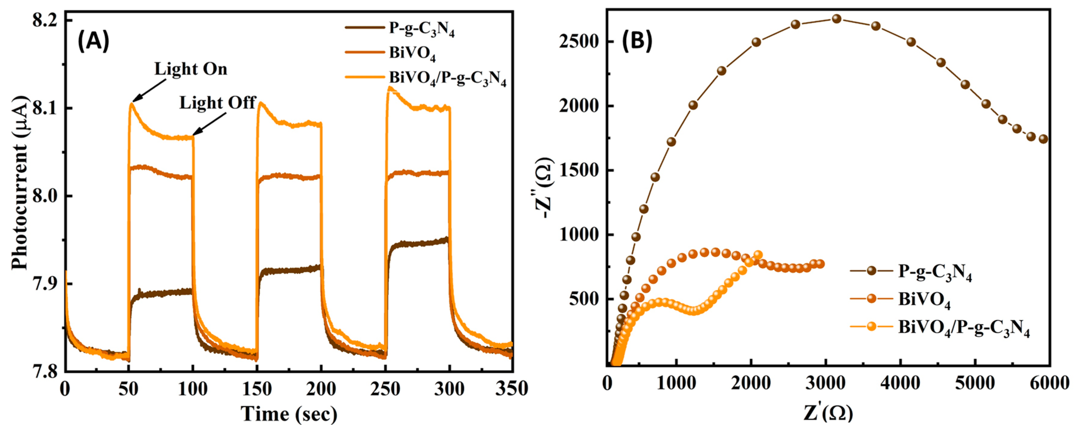 Colorants 02 00019 g006