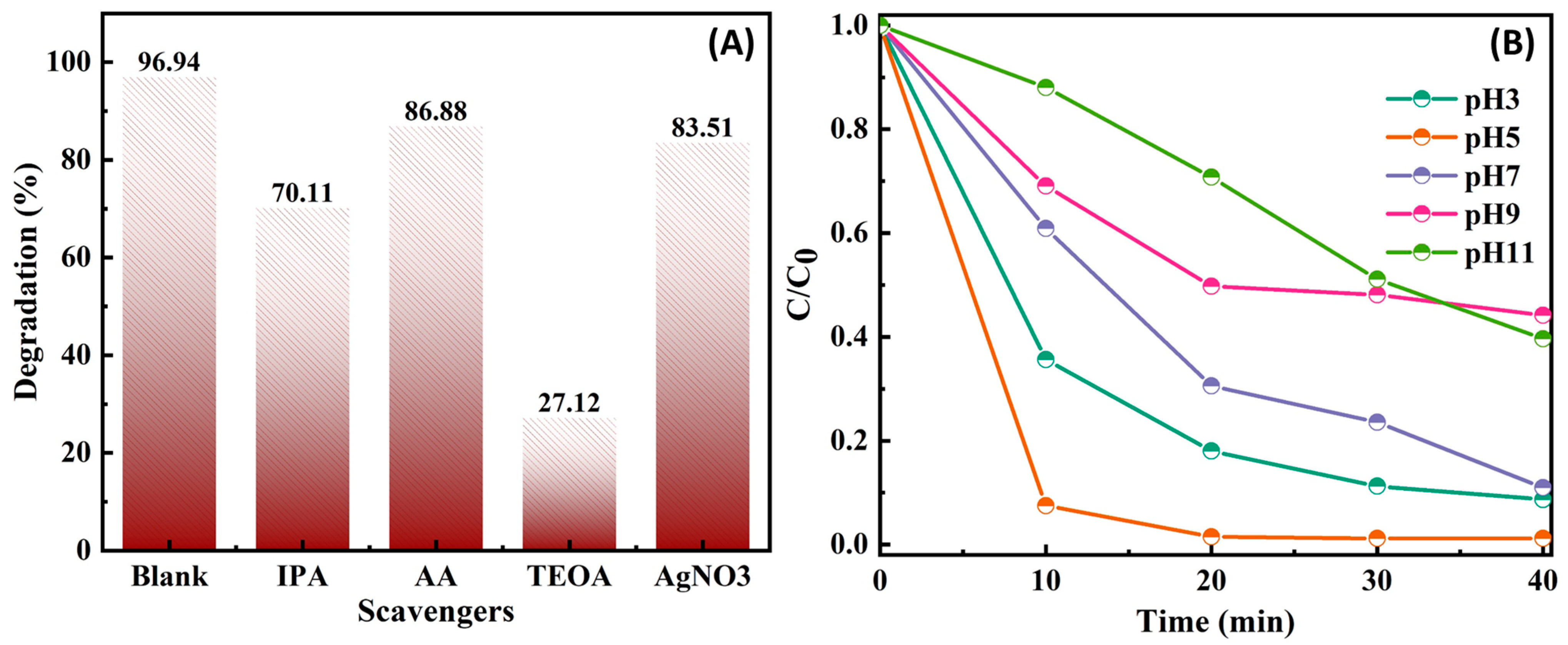 Colorants 02 00019 g008