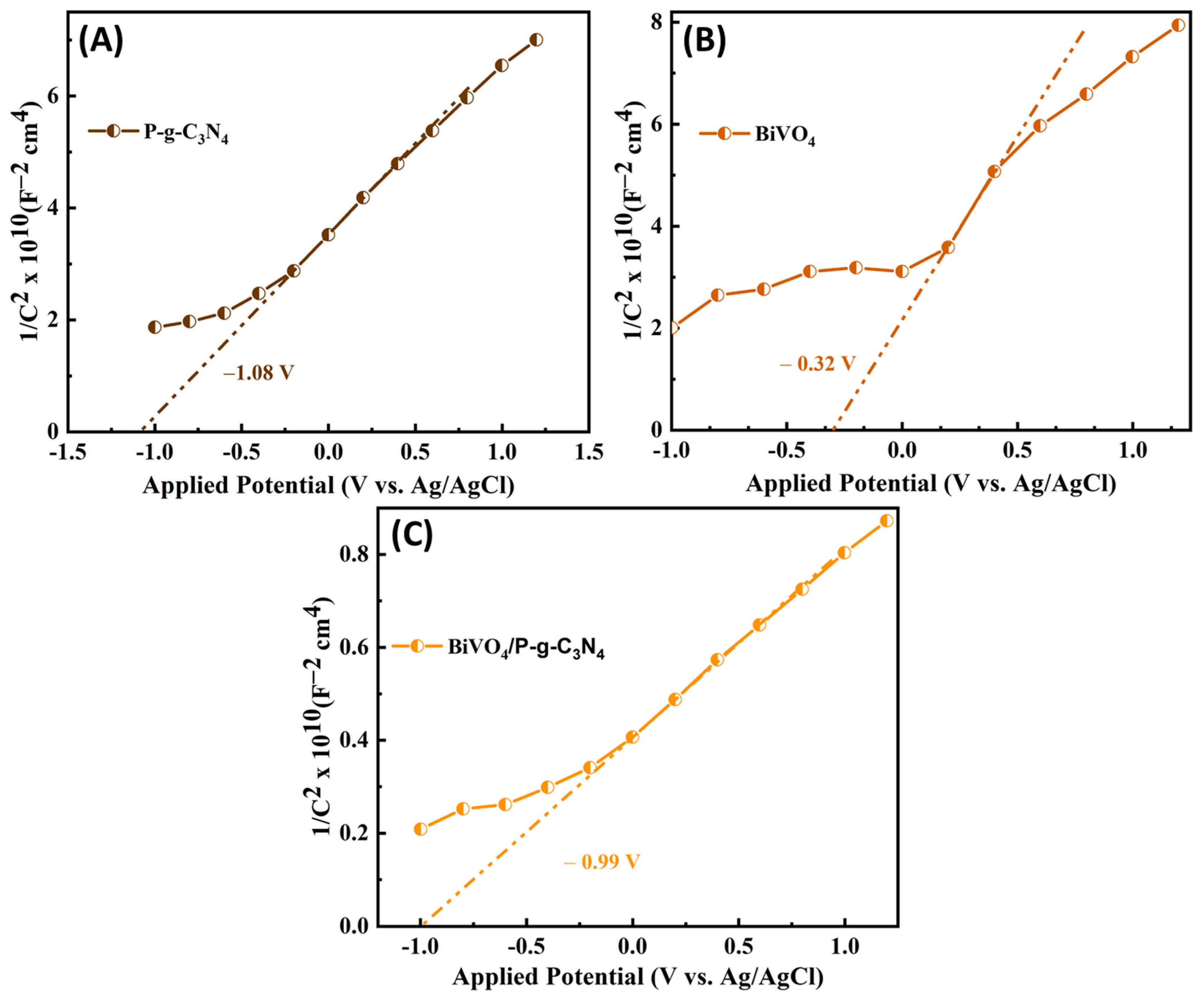 Colorants 02 00019 g009