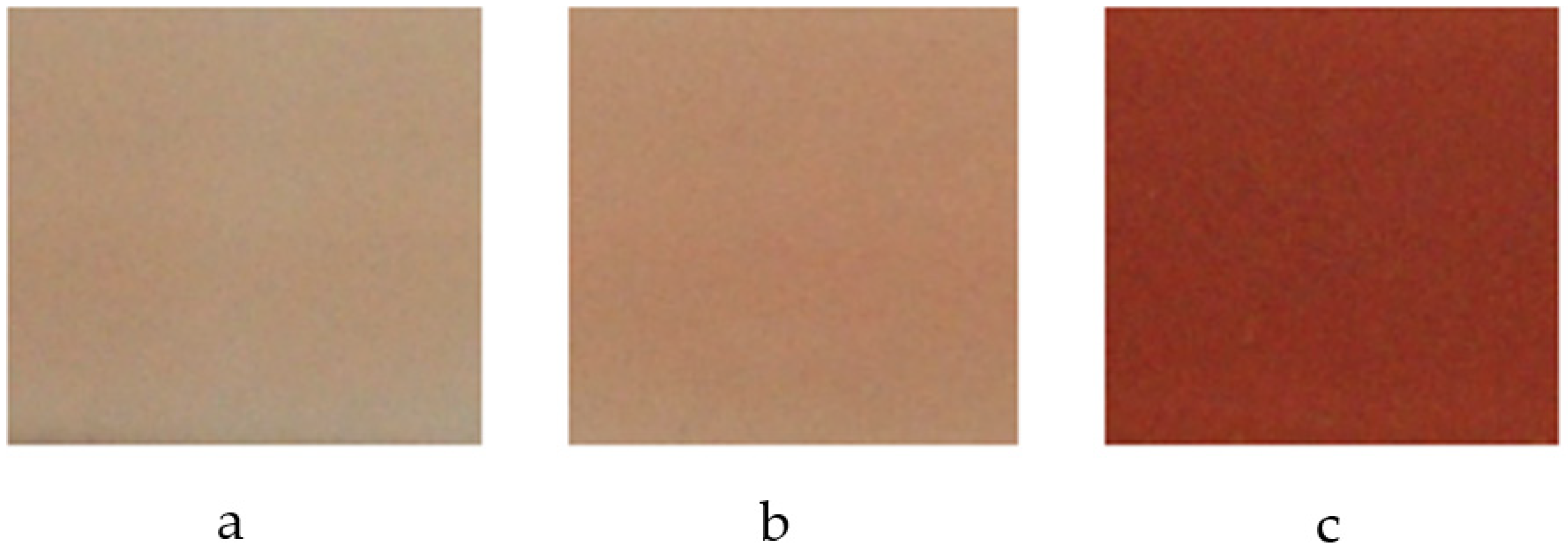 Colorants 02 00025 g002