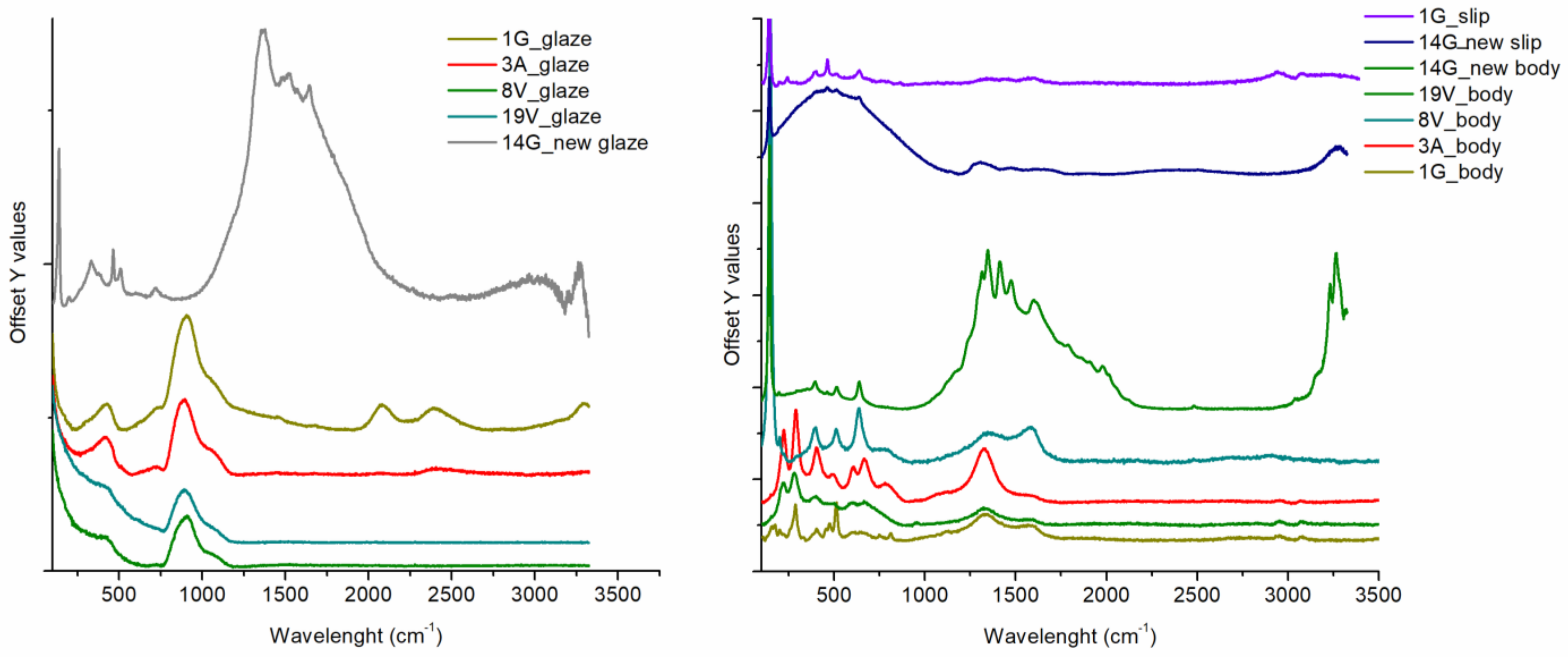 Colorants 02 00026 g007
