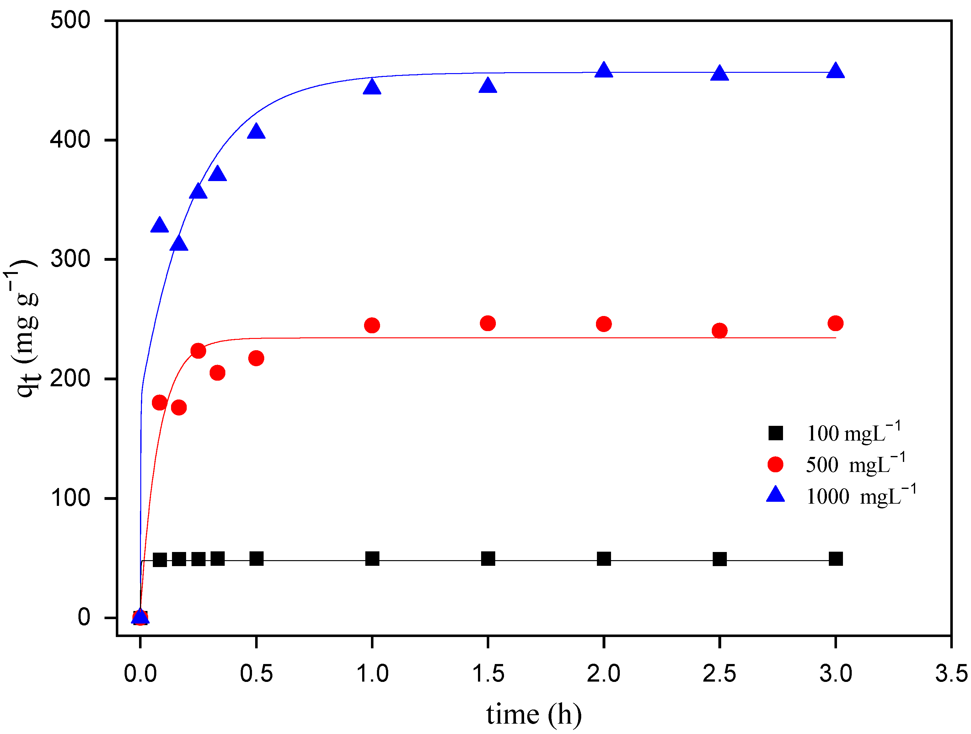 Colorants 02 00028 g004