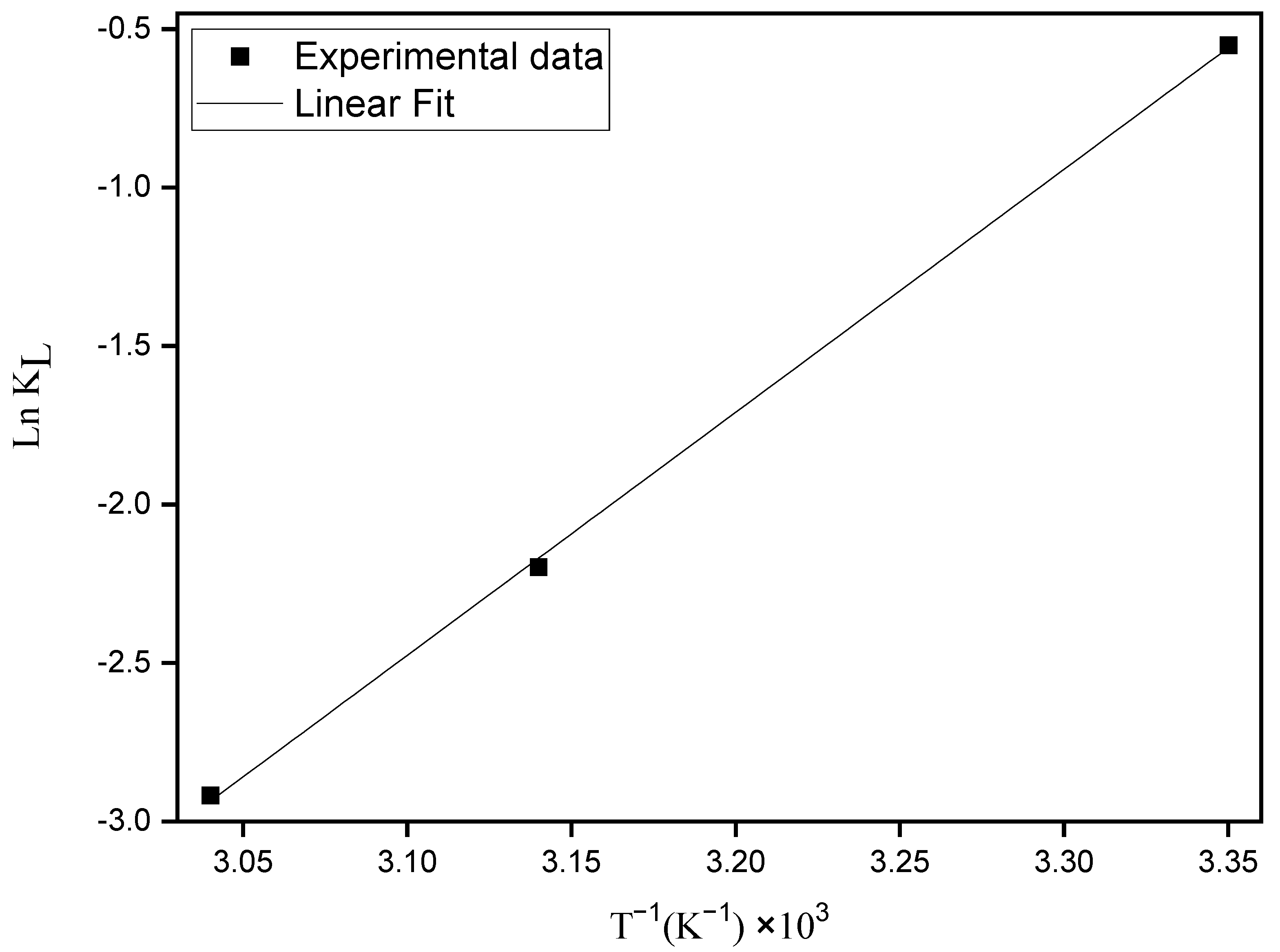 Colorants 02 00028 g006