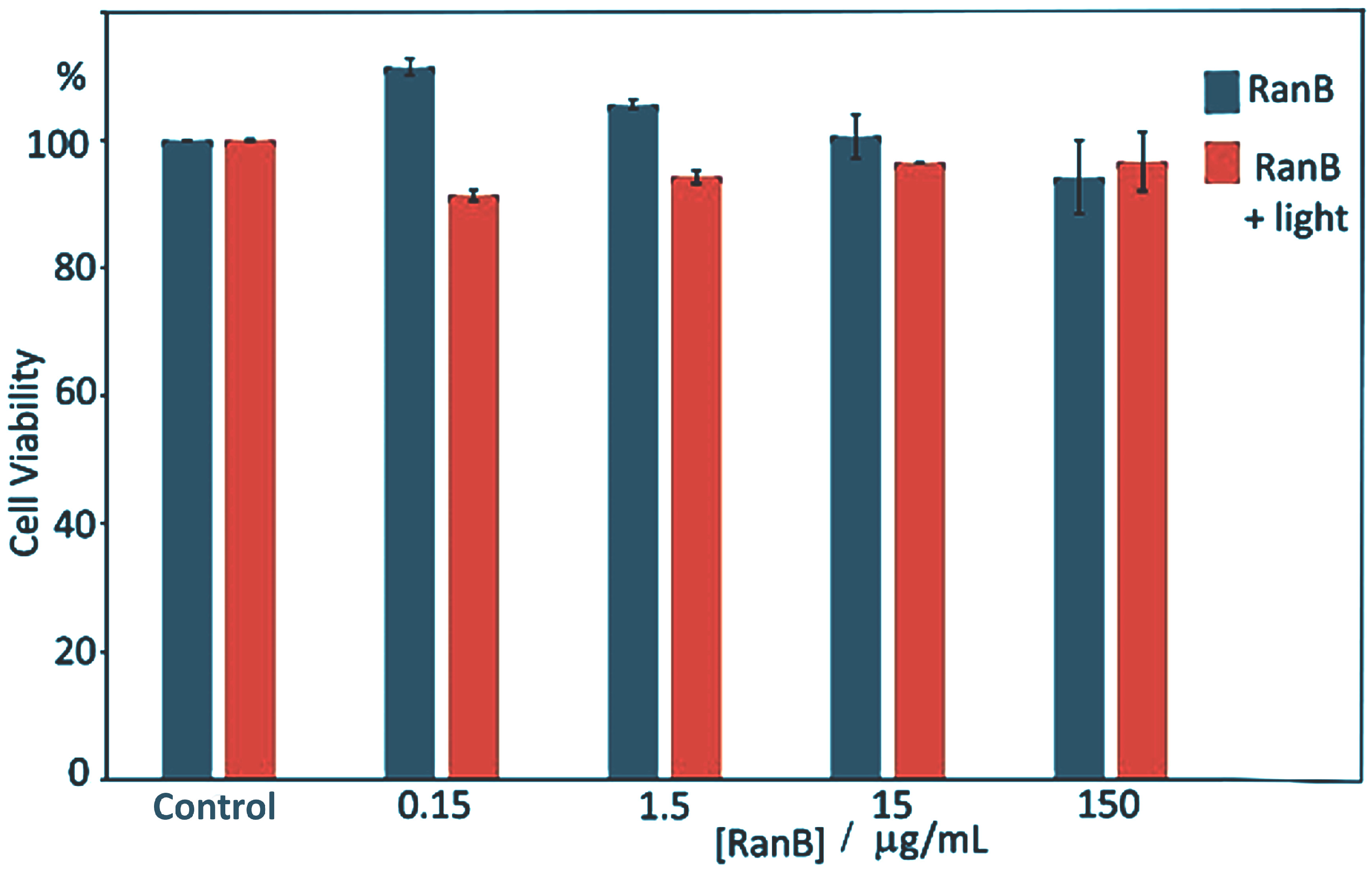 Colorants 02 00029 g009