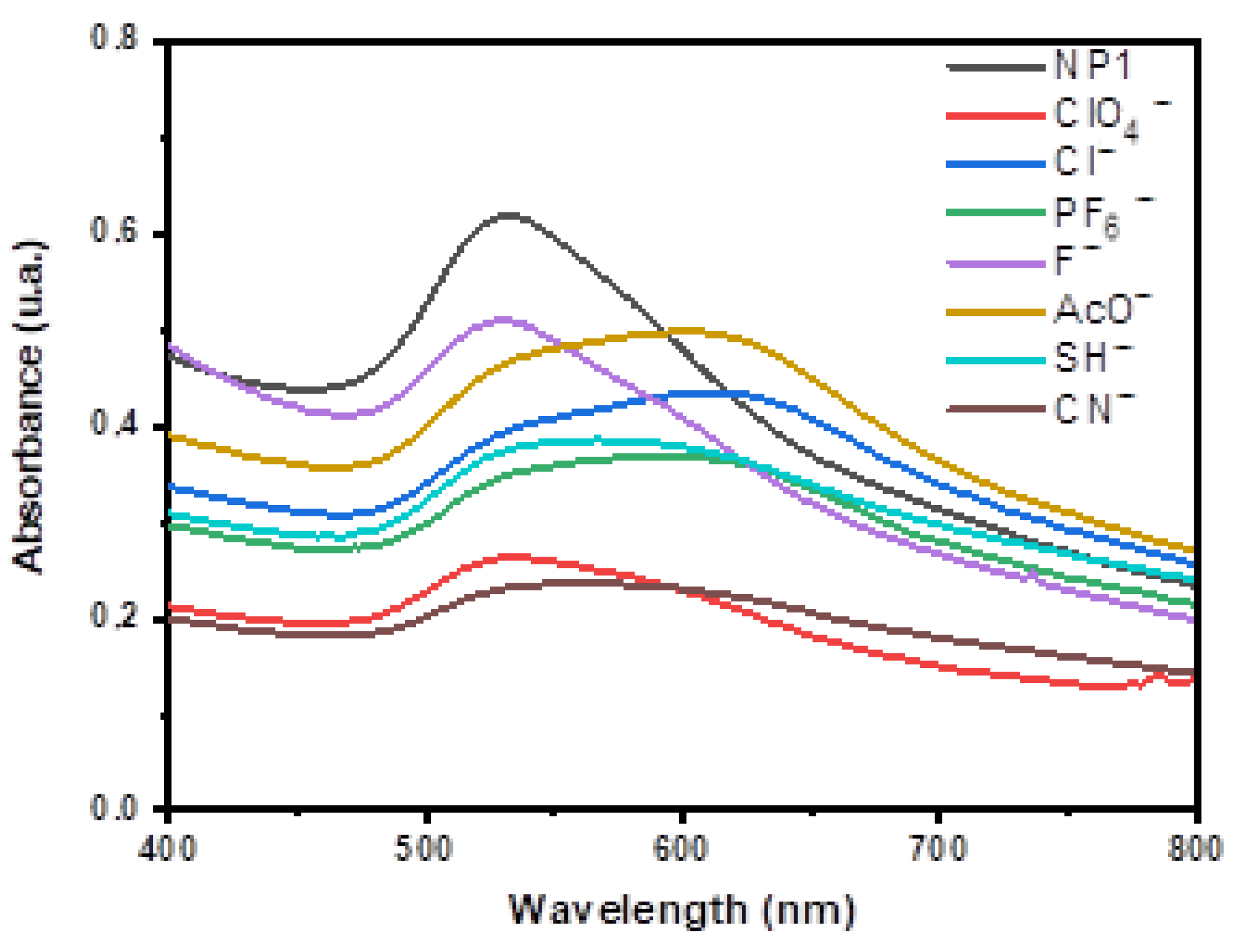 Colorants 02 00030 g004