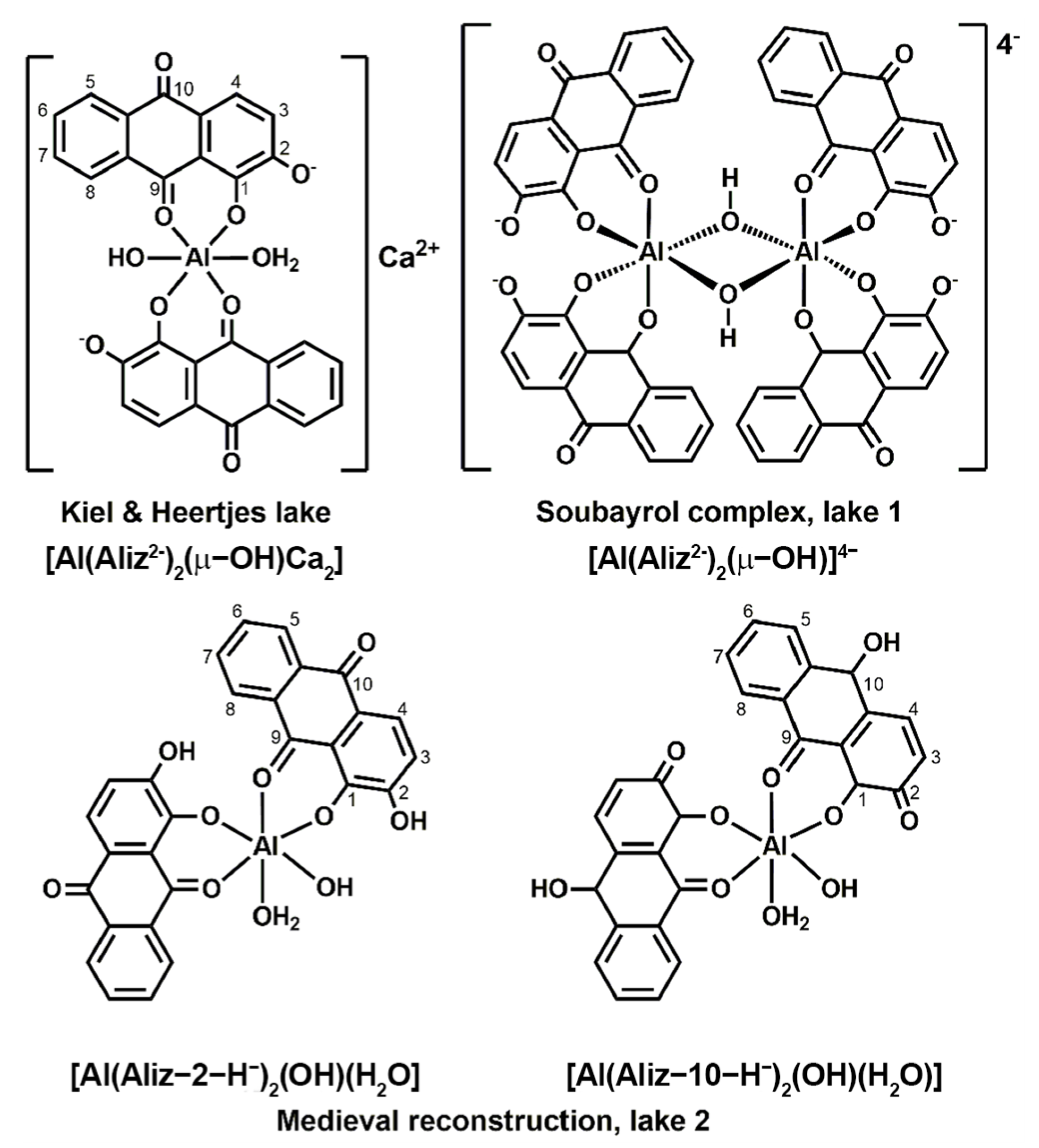 Colorants 02 00031 g001