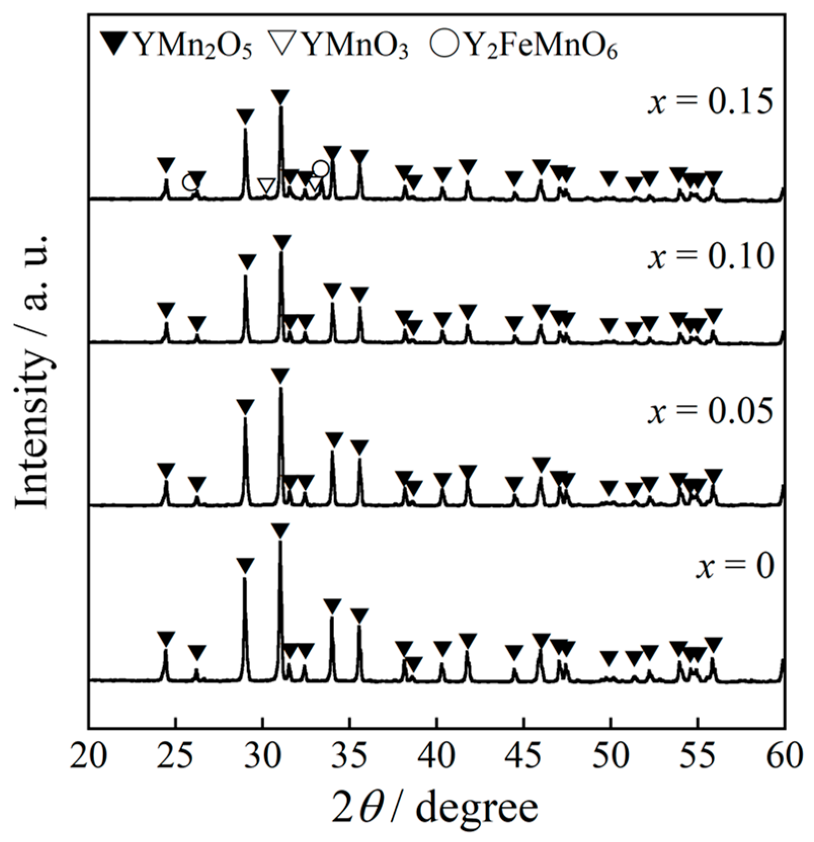 Colorants 02 00036 g003