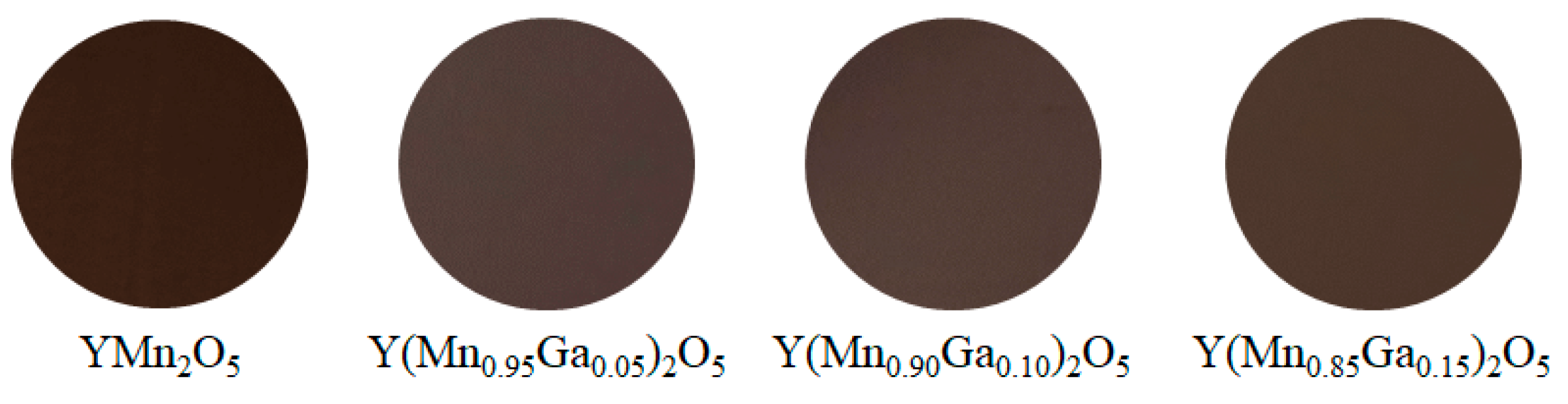 Colorants 02 00036 g009