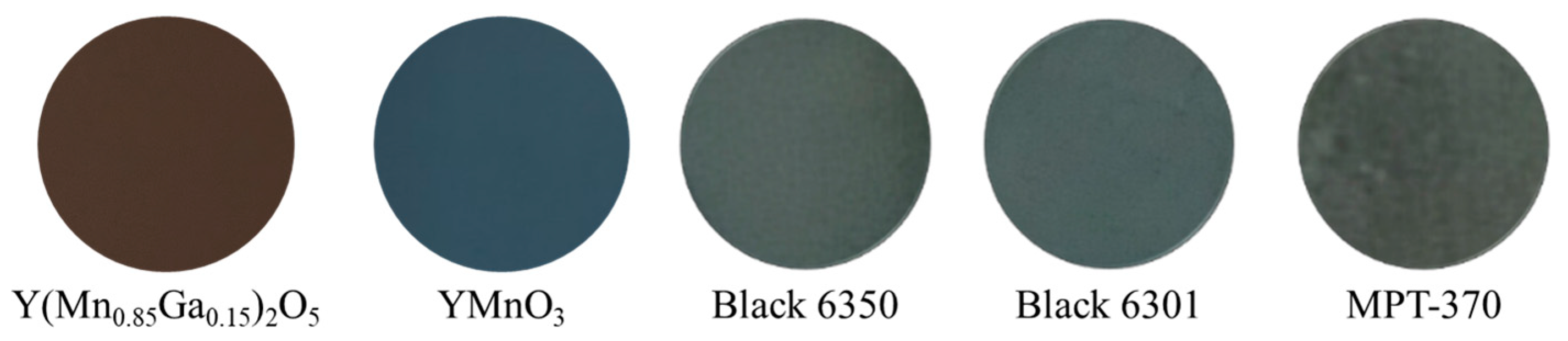 Colorants 02 00036 g010