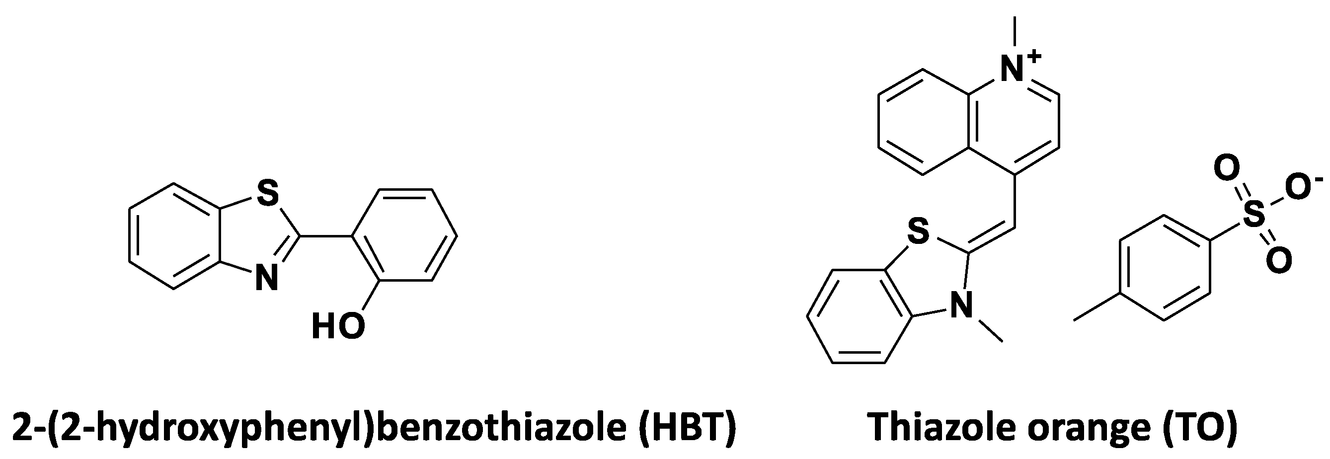 Colorants 03 00002 g002