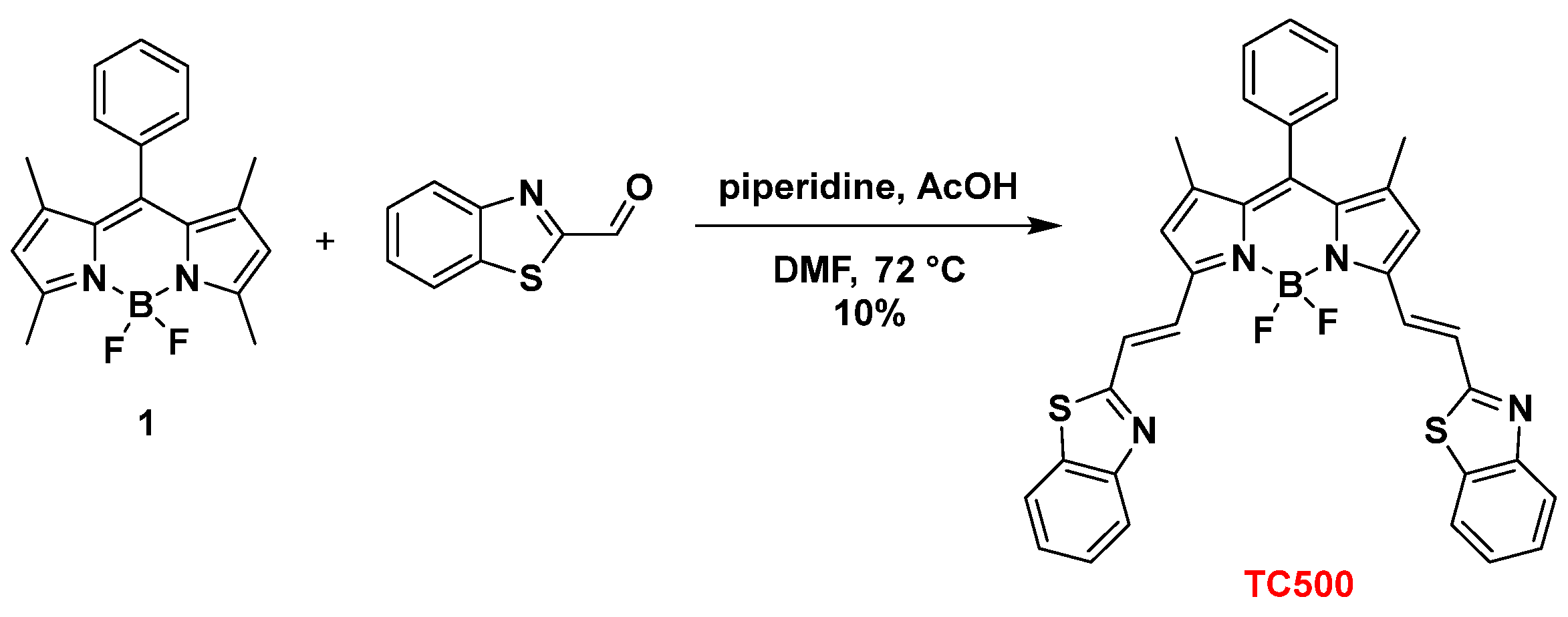 Colorants 03 00002 sch003